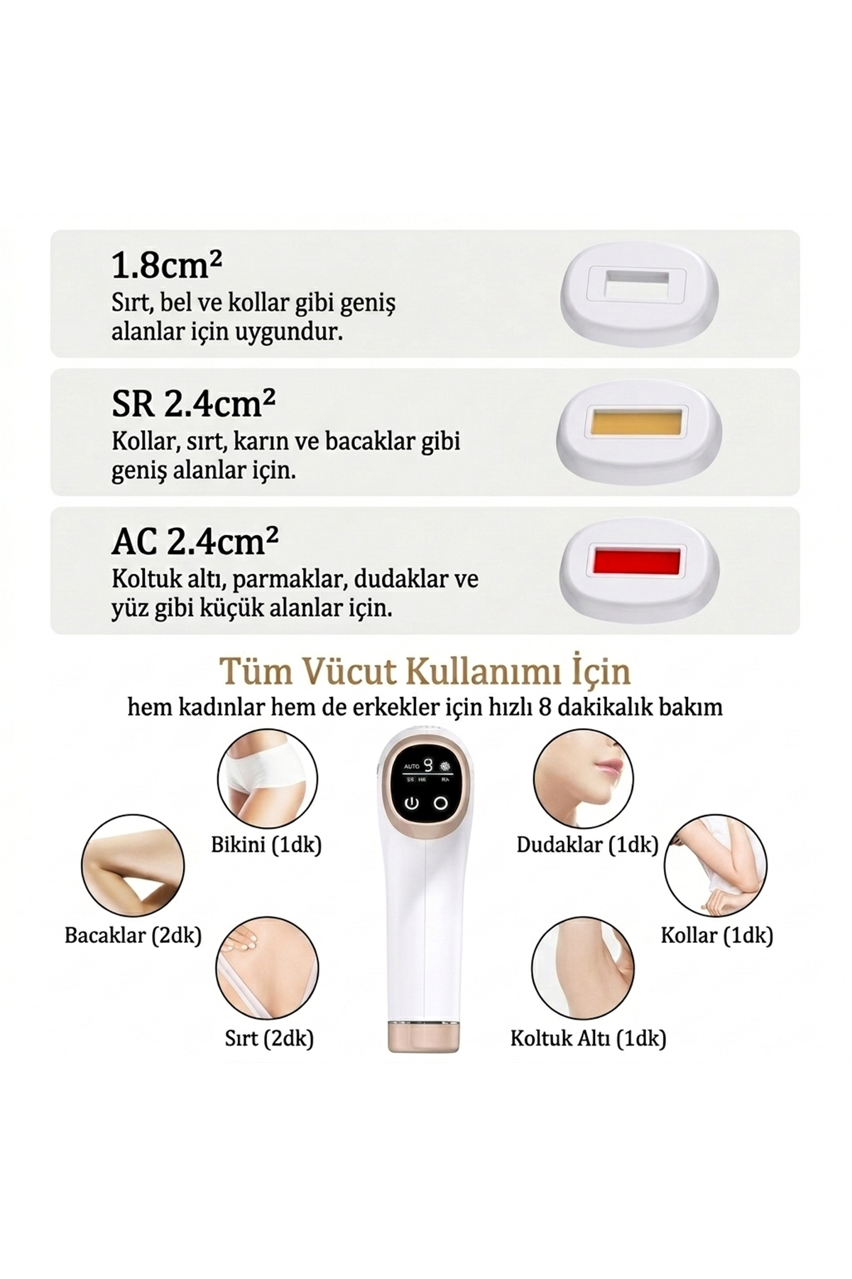 Ürün bilgisi: 3 başlık, cilt bölgeleri ve uygulama süreleri.