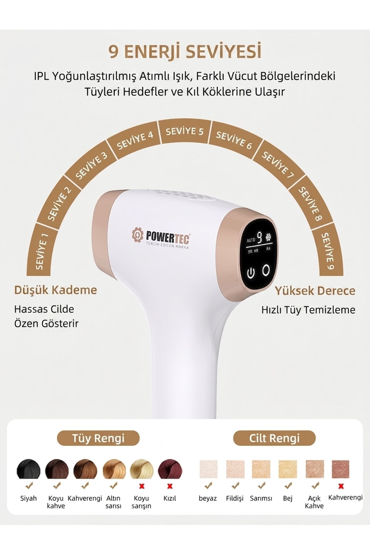 9 seviyeli IPL epilasyon cihazı, tüy ve cilt rengi seçeneklerini gösteriyor.