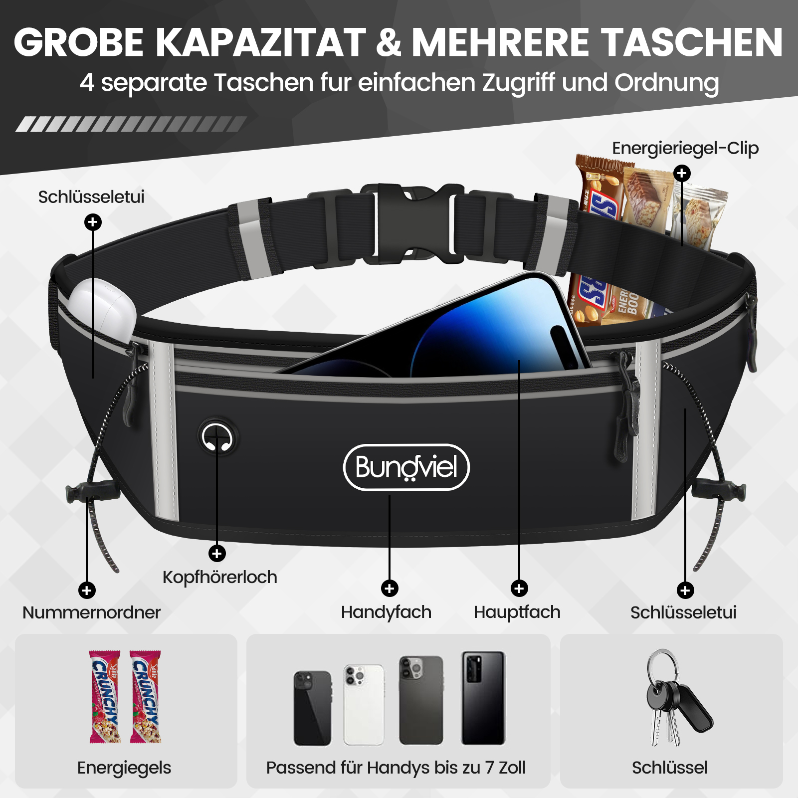 Schwarze Bauchtasche mit Handy, Kopfhörern, Riegeln und Schlüsseln.