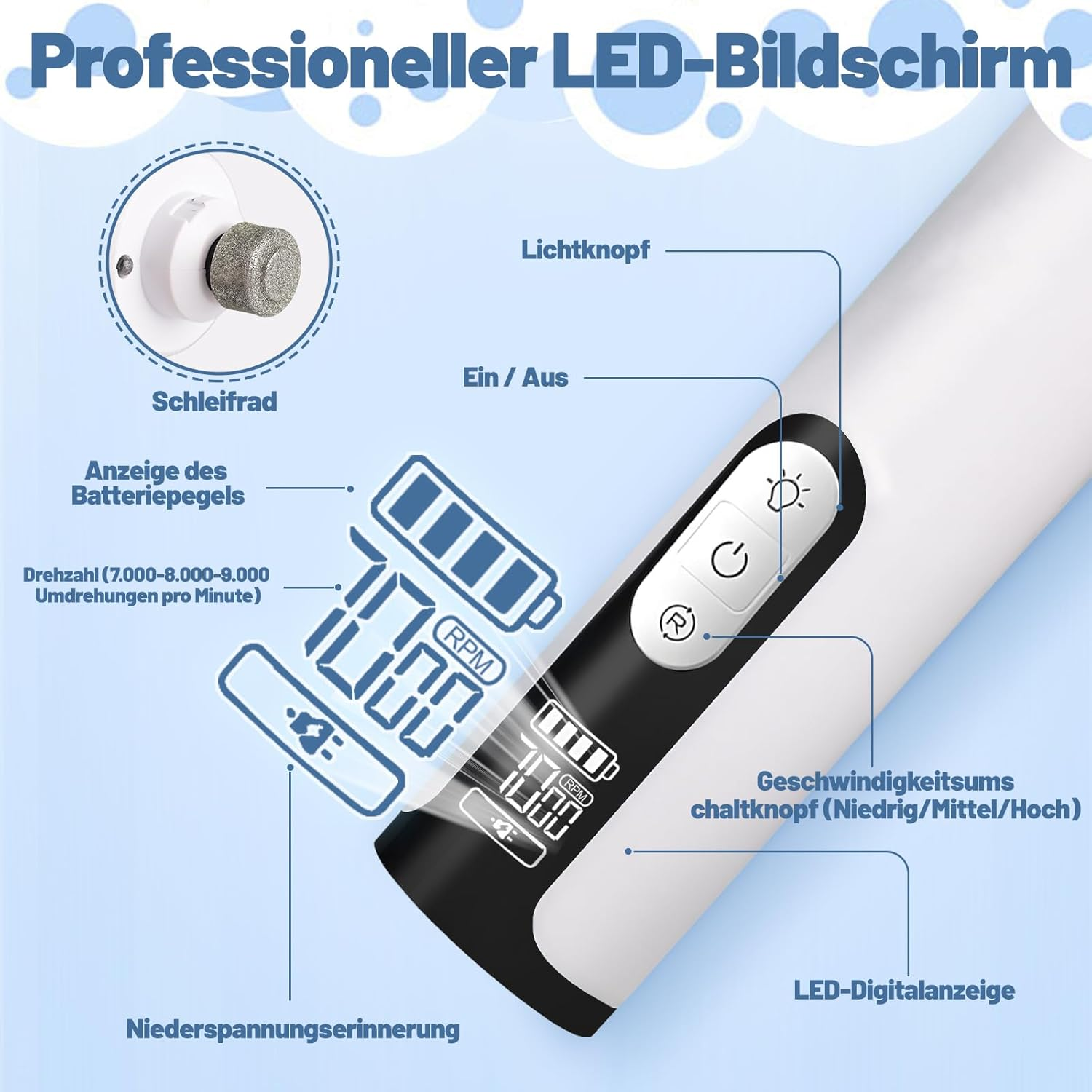 Nagelknipser mit LED-Anzeige, Schleifkopf, Batteriestandsanzeige und Drehzahlregler.