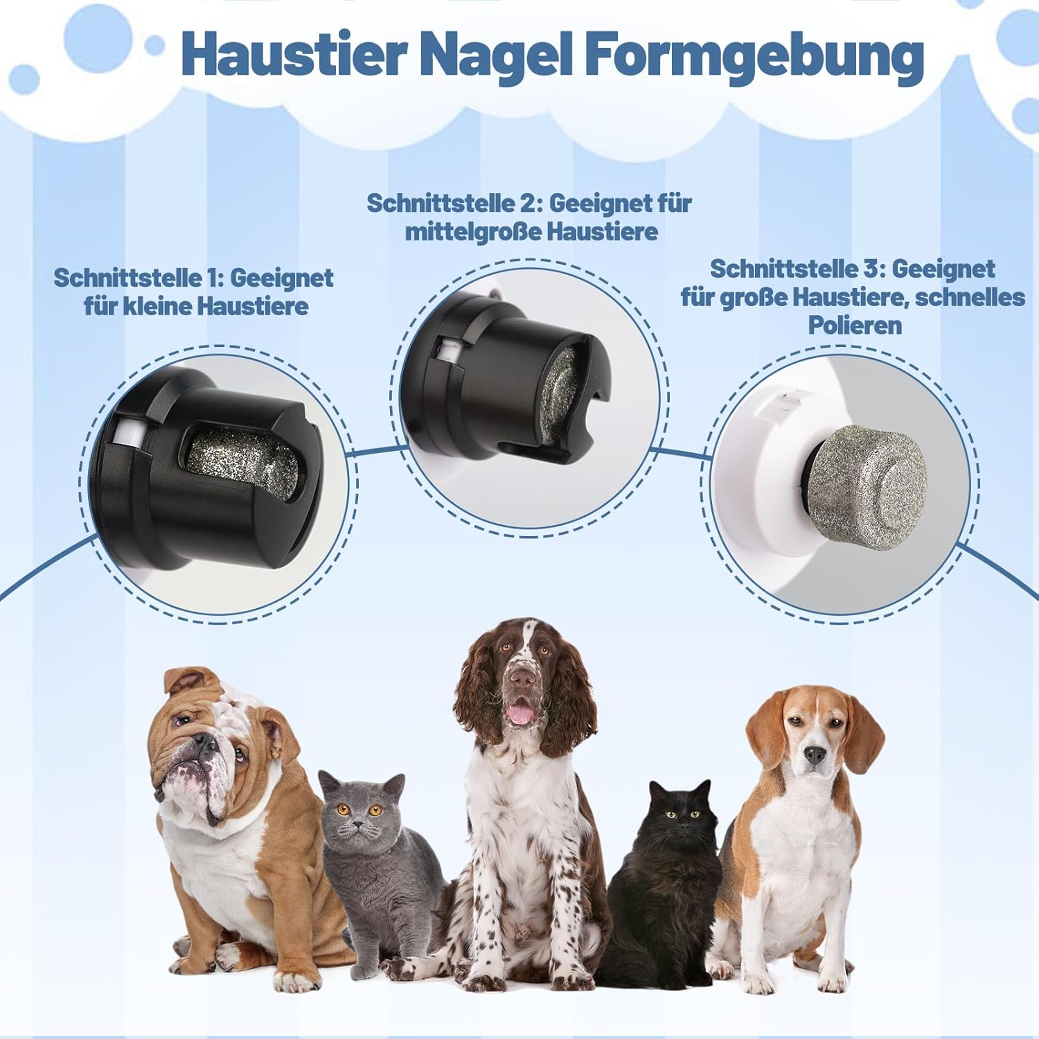 Illustration zeigt drei Nageltrimmer-Aufsätze und fünf Haustiere.