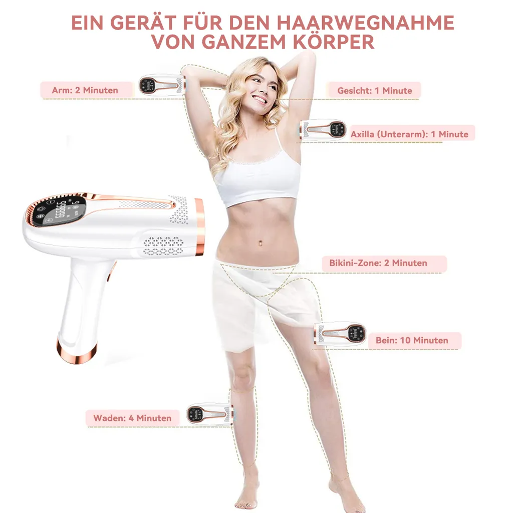 Frau mit Haarentfernungsgerät, das Körperzonen und Behandlungszeiten anzeigt.