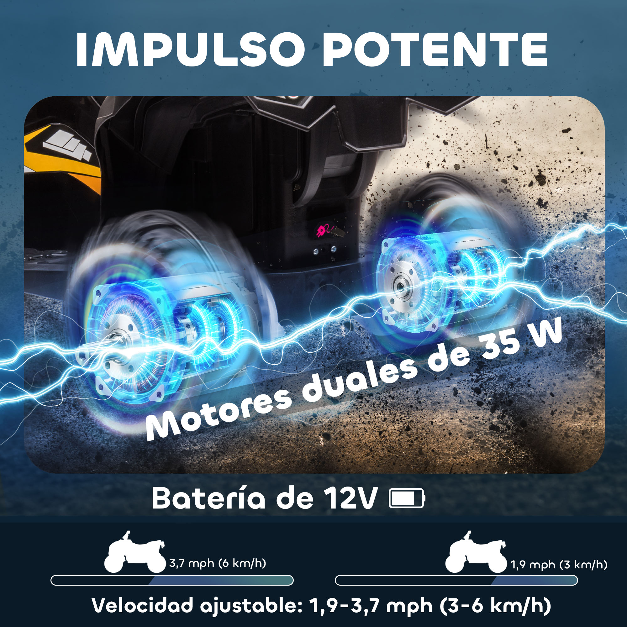 Impulso potente: motores duales de 35W, batería de 12V, velocidad ajustable.