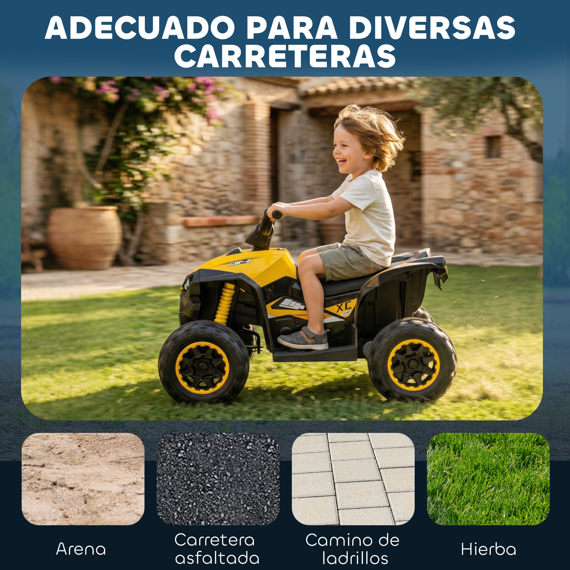 Un niño monta un quad amarillo sobre césped, se muestran cuatro ejemplos de superficies.