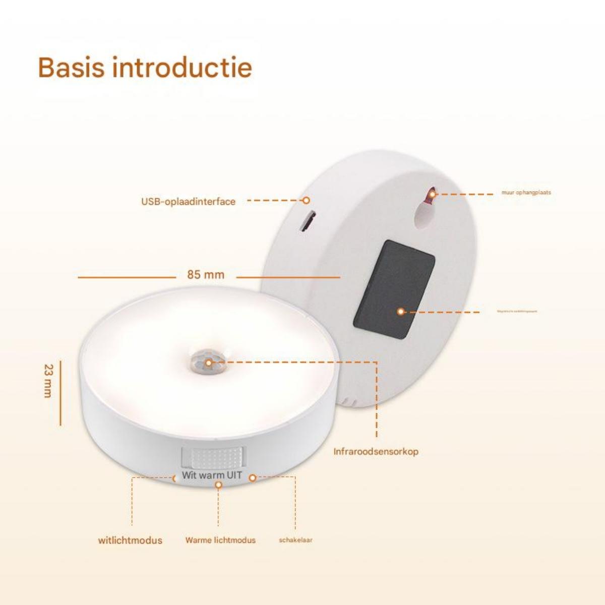 Ein weißes, rundes LED-Licht mit Beschriftungen für Maße, USB, Sensor und Modi.