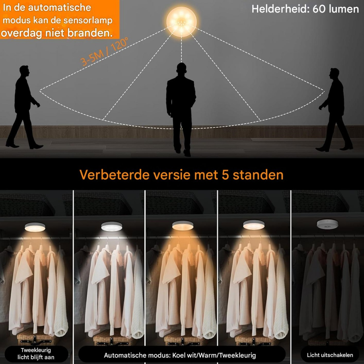 Bewegungssensorlampe mit 5 Modi und 60 Lumen Helligkeit, zeigt Kleidung in einem Schrank.