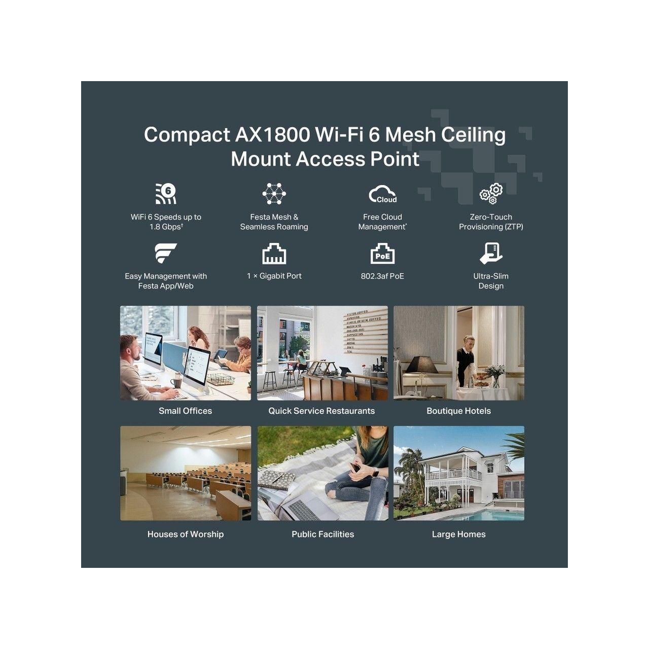 Ürün genel bakışı: AX1800 Wi-Fi 6 Mesh Tavan Montaj Erişim Noktası.