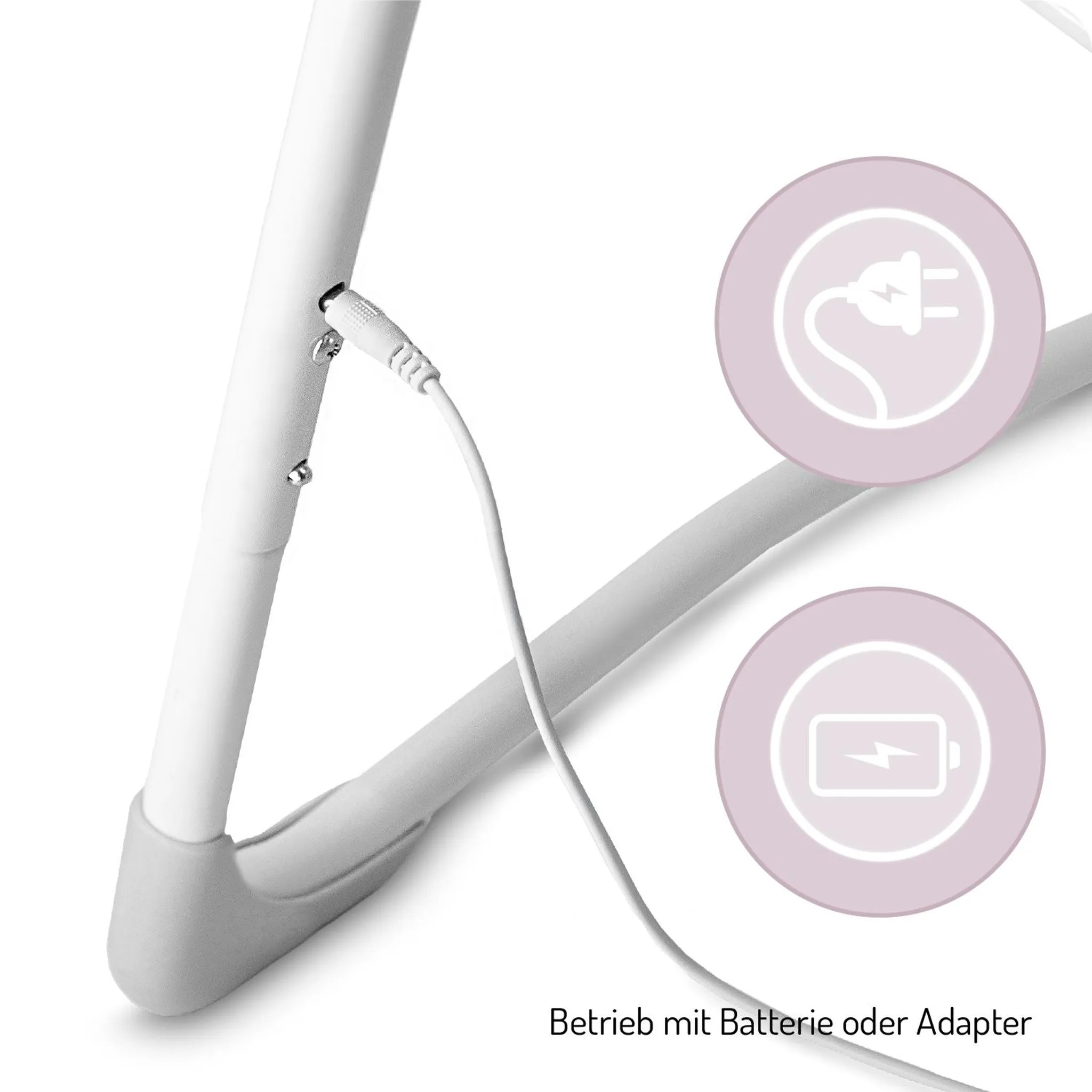Ein weißes Kabel führt zu einem Stecker. Symbole für Netzteil und Batterie.