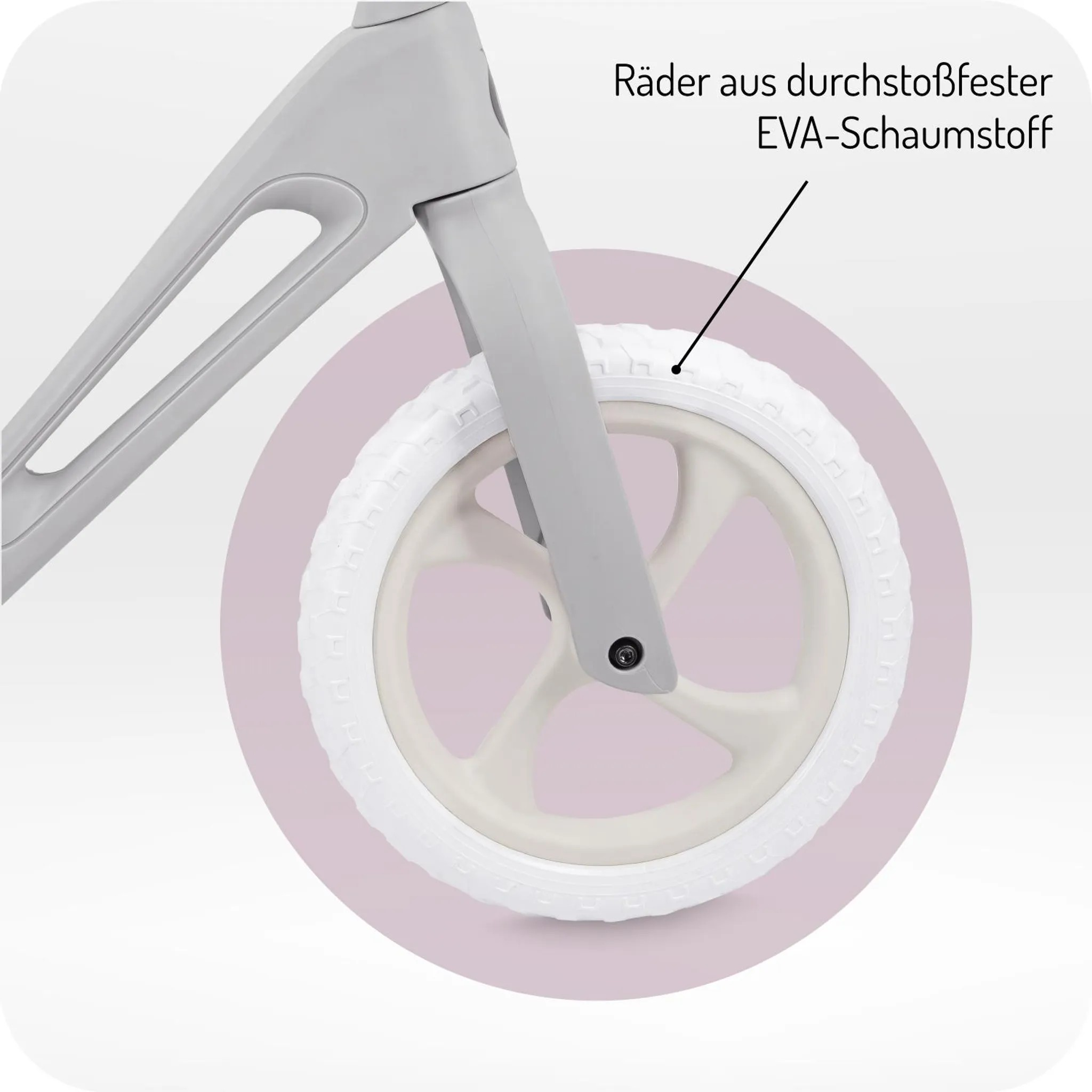 Graues Gestell mit weißem Rad aus EVA-Schaumstoff. Text: Räder aus durchstoßfester EVA-Schaumstoff.