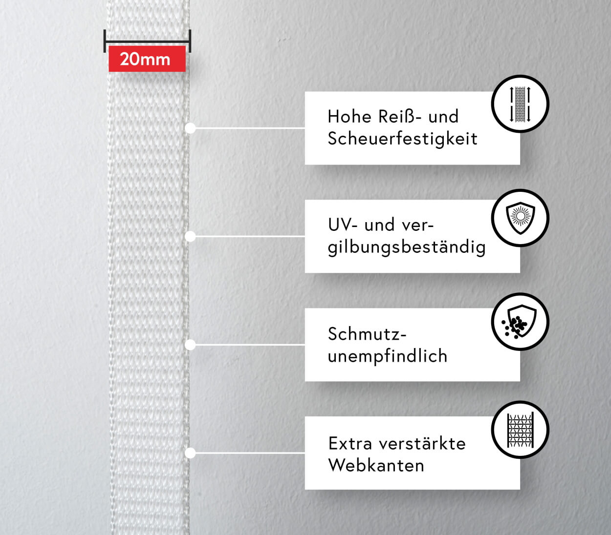 20mm Band mit Eigenschaften: reißfest, UV-beständig, schmutzresistent, verstärkte Kanten.