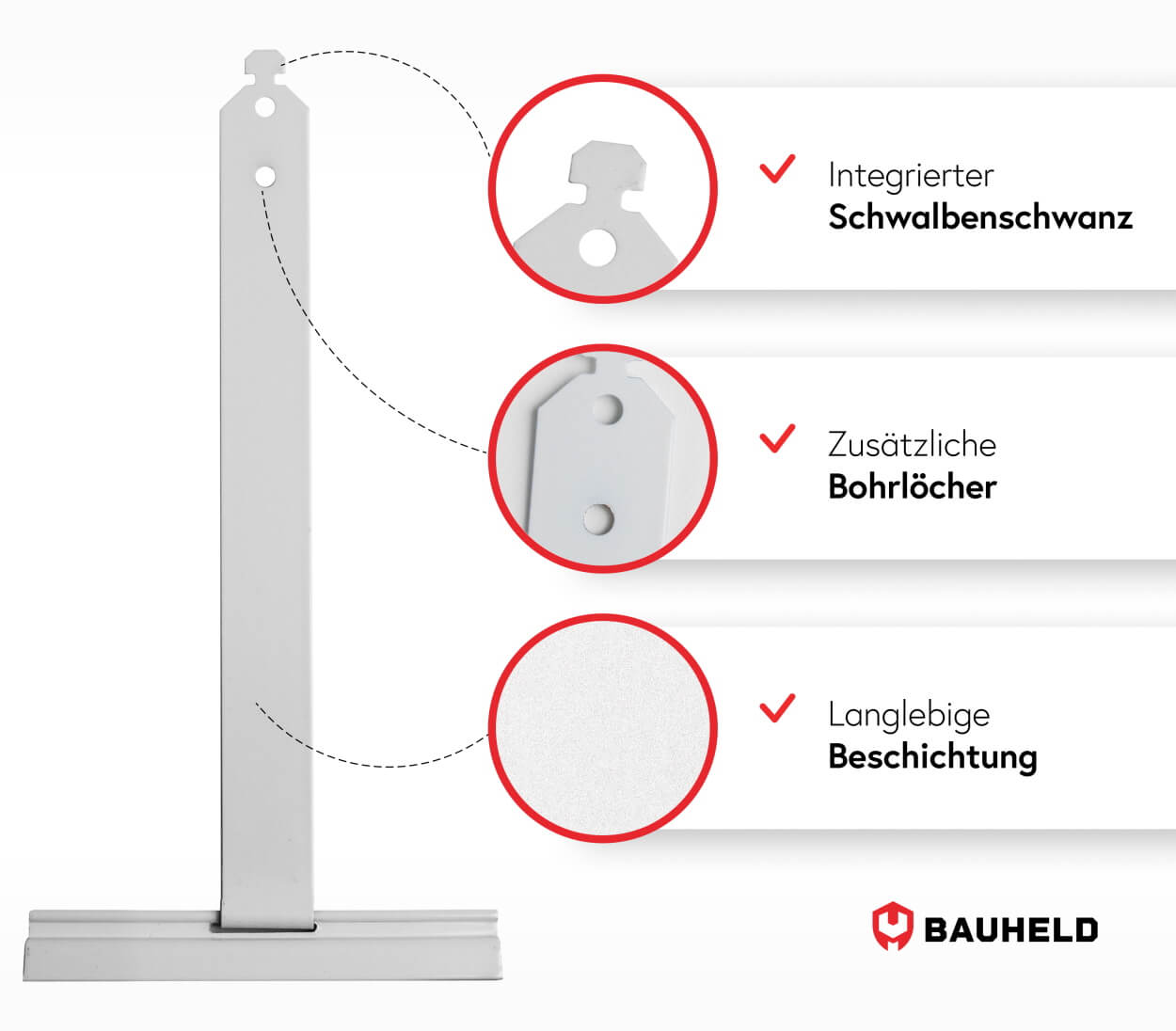 Ein weißer Metallpfosten mit integriertem Schwalbenschwanz und Bohrlöchern.