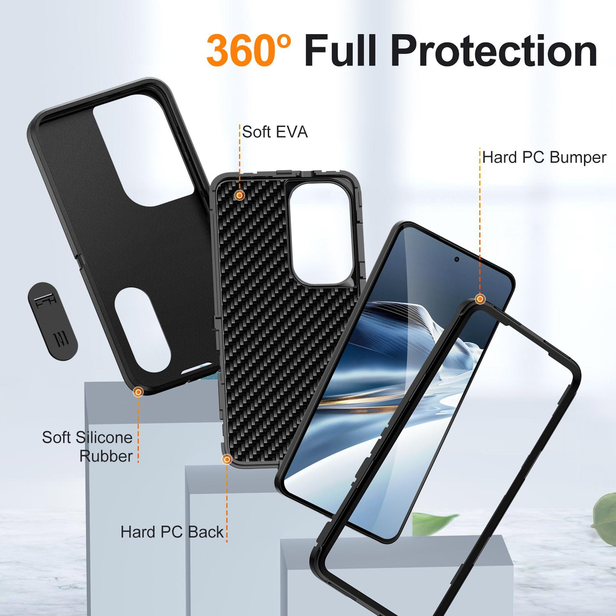 Funda 360° de protección con EVA suave, parachoques de PC duro y parte trasera de PC duro.