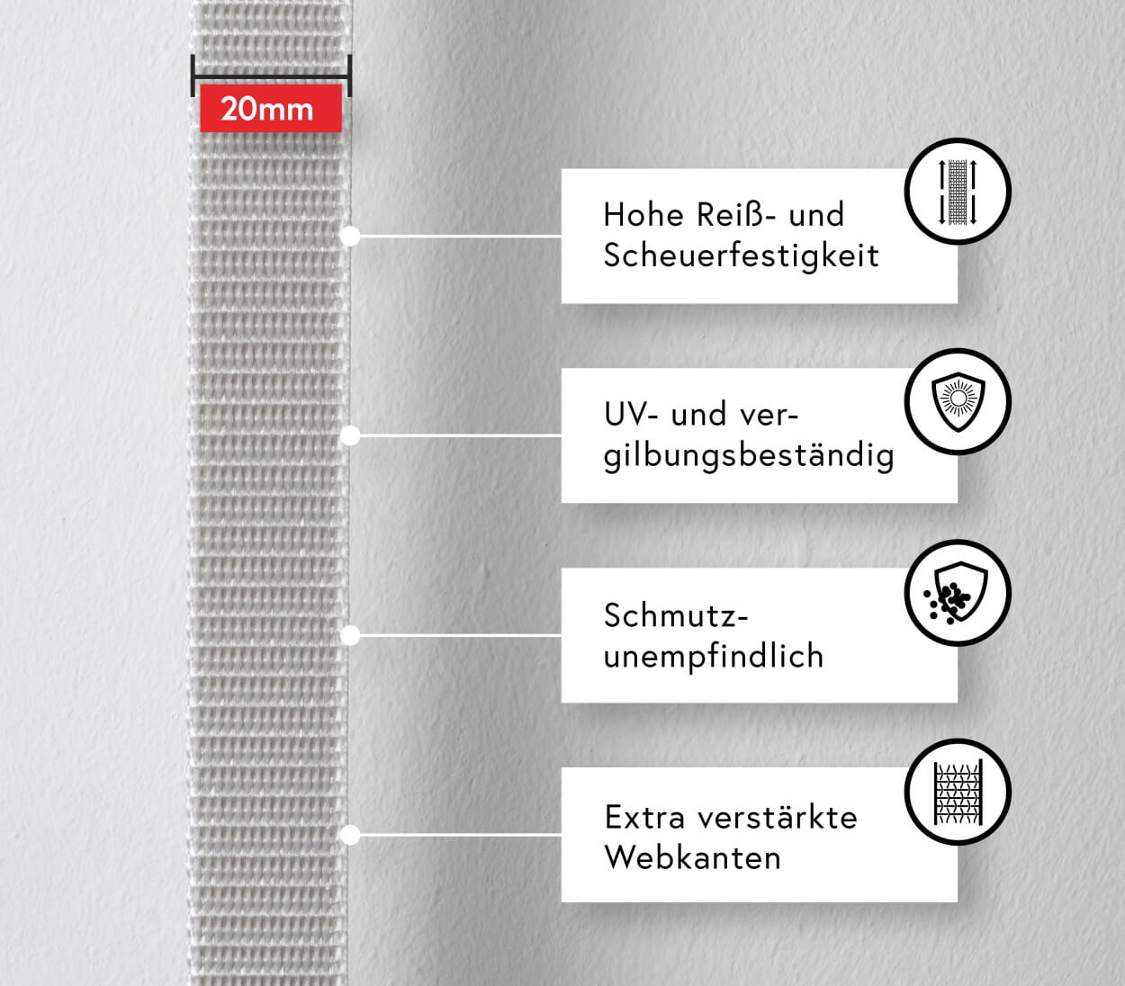20mm Band mit hoher Reißfestigkeit, UV-beständig, schmutzunempfindlich, verstärkte Kanten.