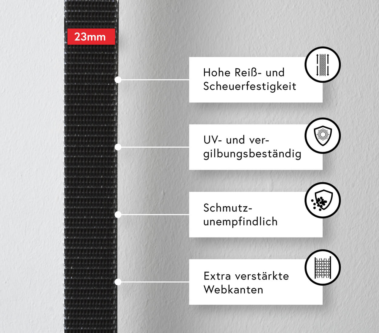 Schwarzes Band 23mm breit, mit Icons für Reißfestigkeit, UV-Schutz, Schmutzresistenz, verstärkte Kanten.