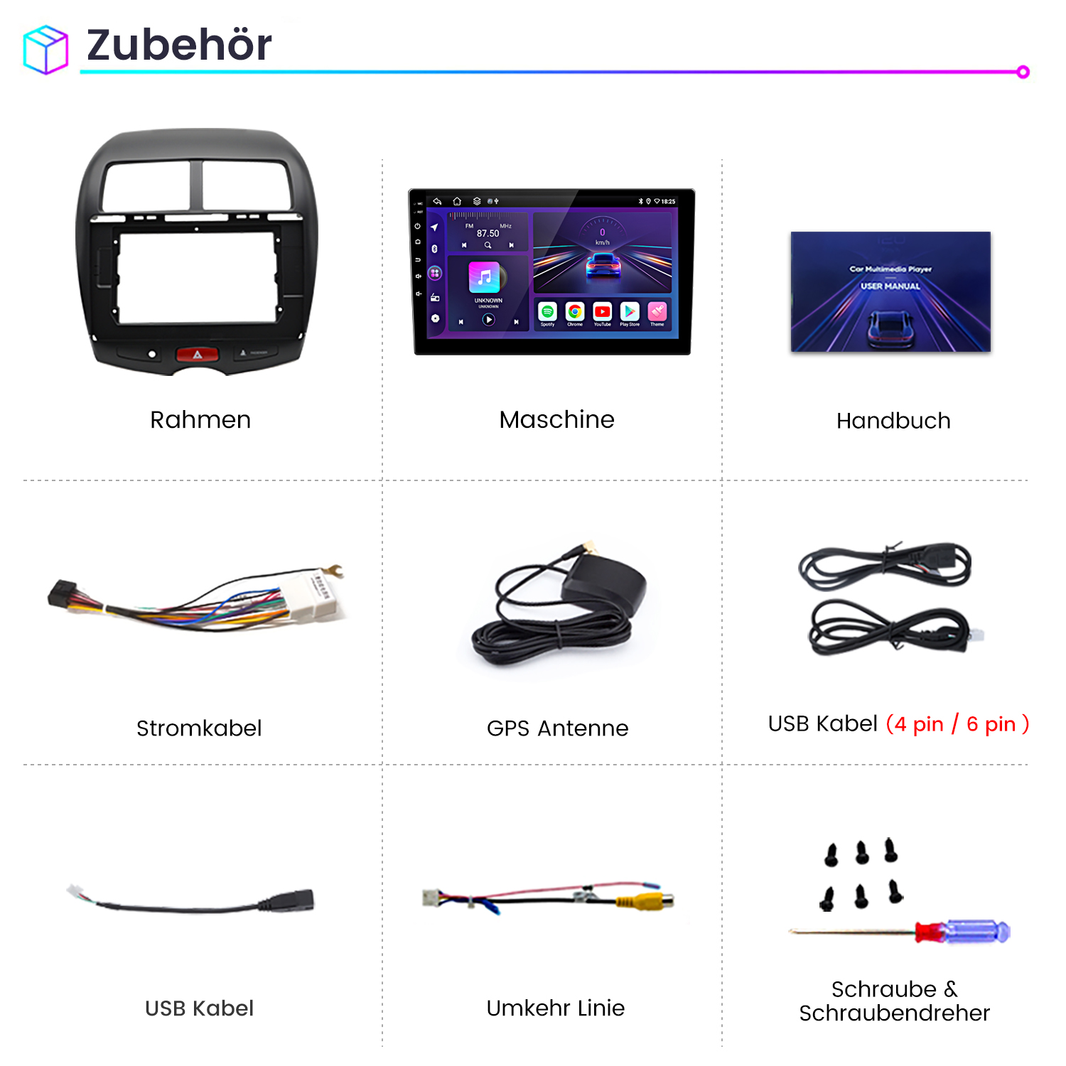 Zubehör: Rahmen, Maschine, Handbuch, Kabel, Antenne, Schrauben.