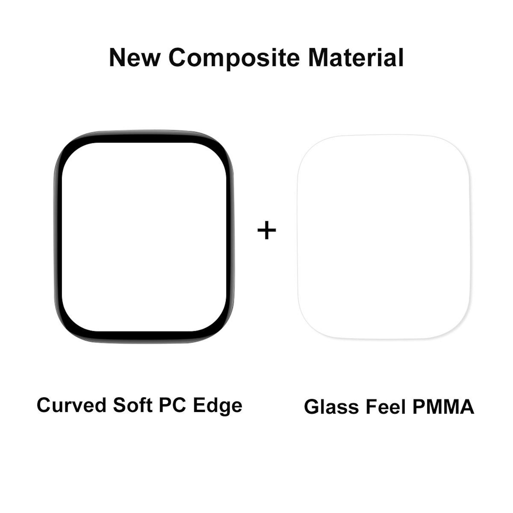 Ein schwarzer PC-Rand mit einem weißen PMMA-Glas gegenüber.