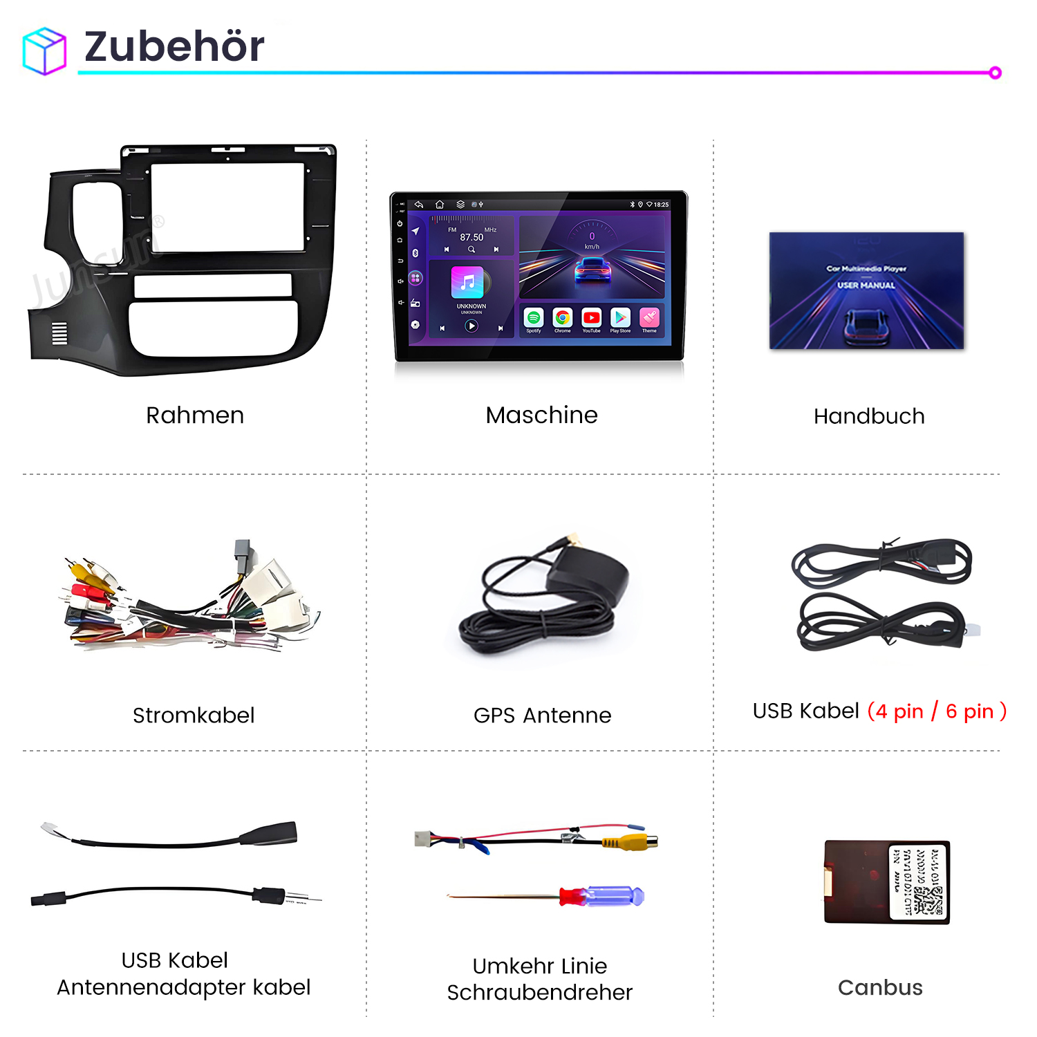 Zubehör: Rahmen, Maschine, Handbuch, Kabel, Antenne, Canbus.