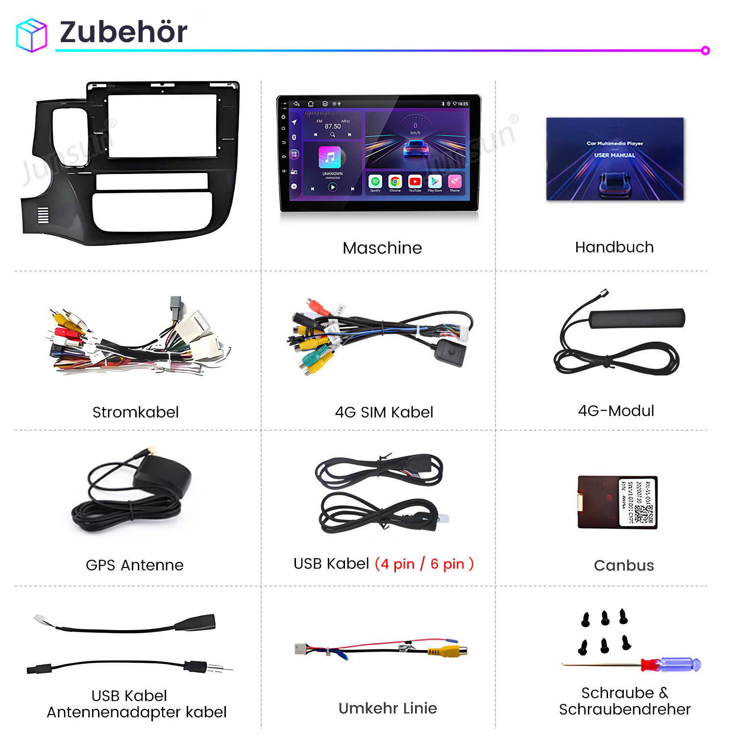 Zubehör: Einbaurahmen, Navi, Handbuch, Kabel, Antennen, Module, Schrauben.