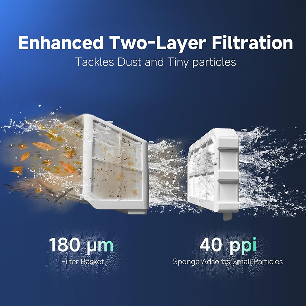 Zwei Filter: Ein schmutziger 180 µm Korb und ein sauberer 40 ppi Schwamm.