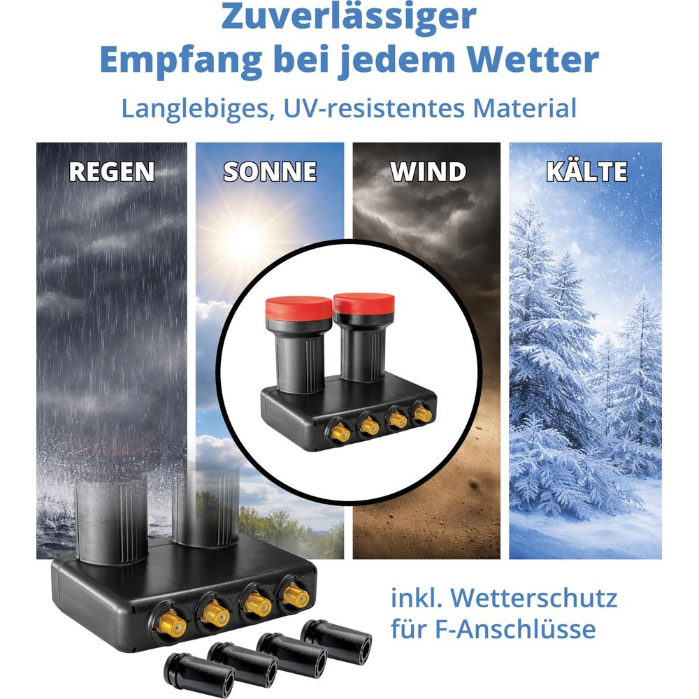 Satelliten-LNB mit Anschlüssen, gezeigt bei Regen, Sonne, Wind und Kälte.