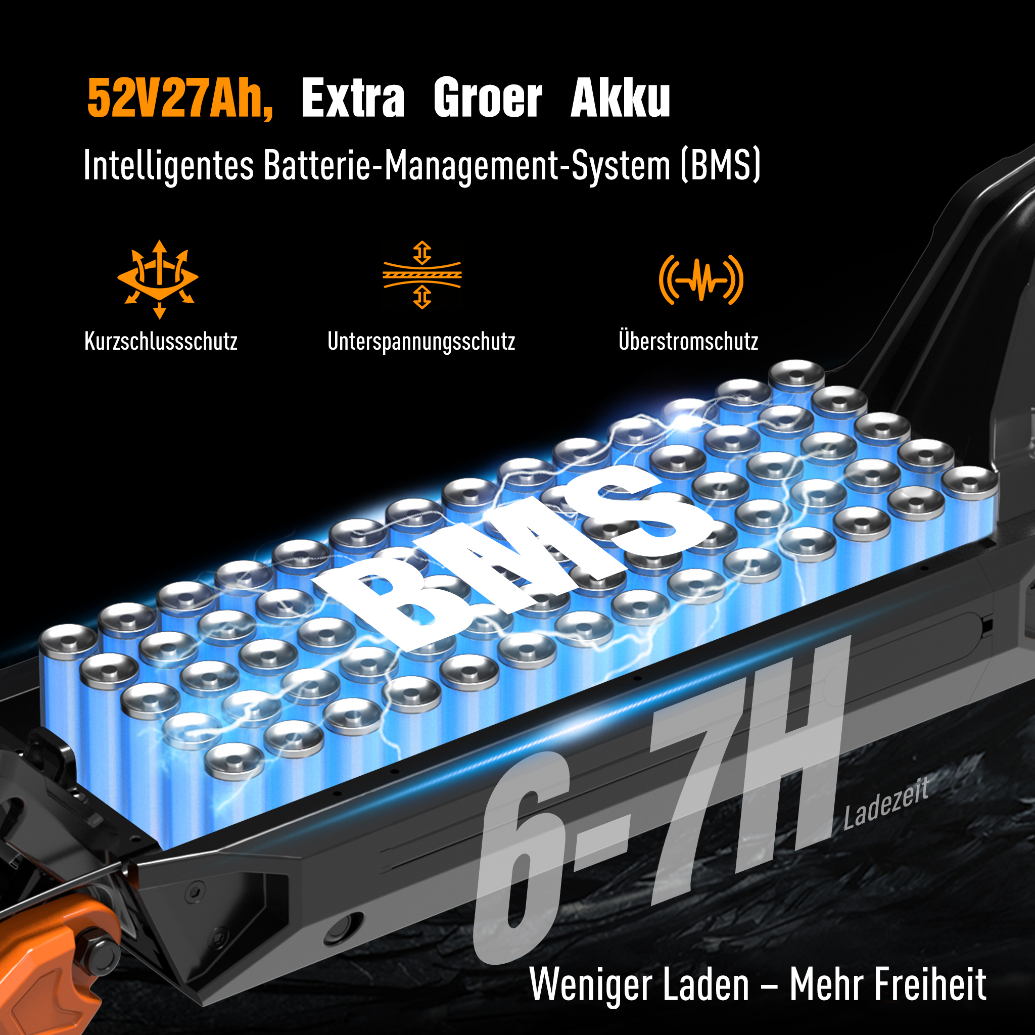 Batteriepack mit 52V 27Ah, BMS, Ladezeit 6-7H, Schutzfunktionen.