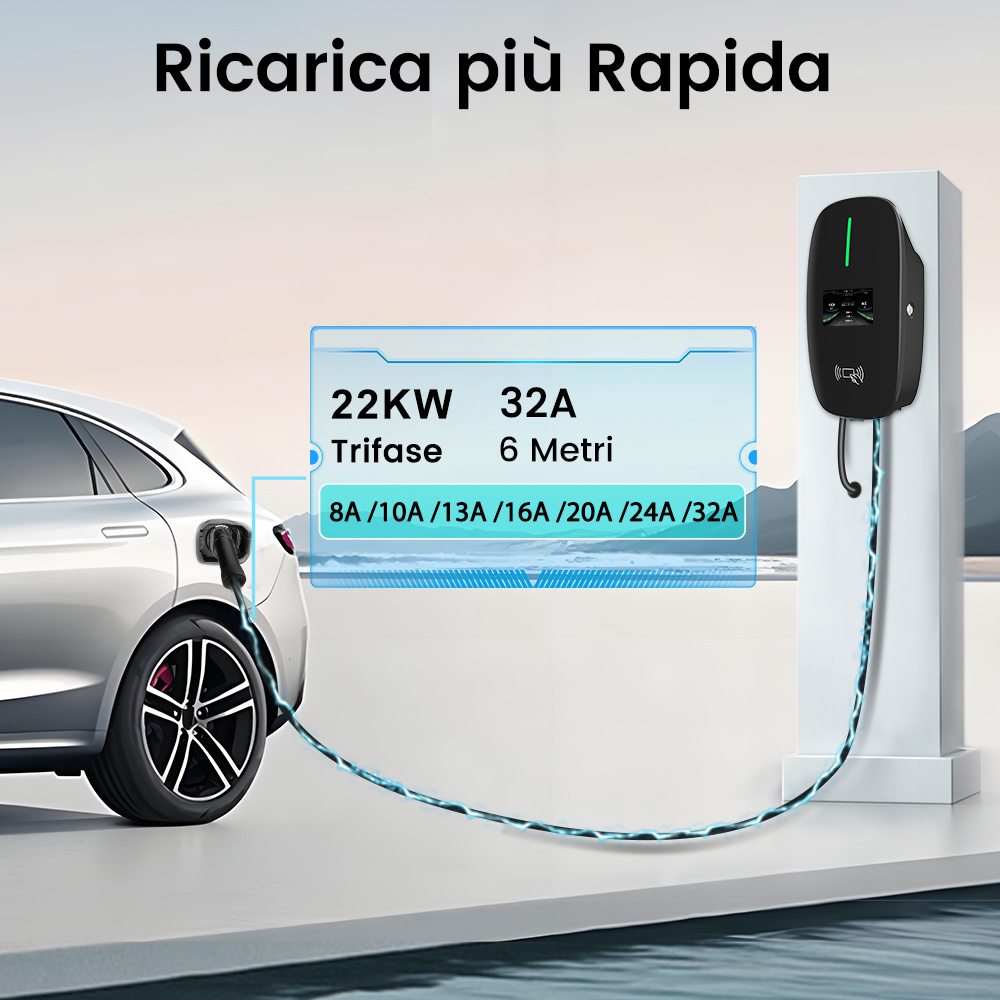 Un'auto elettrica si sta ricaricando a una stazione. Specifiche: 22KW, 32A, trifase, 6m.