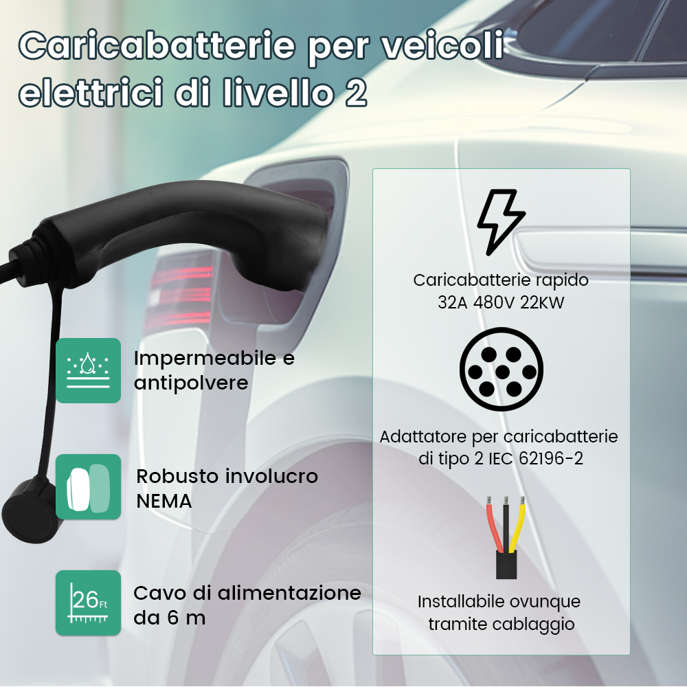 Caricabatterie EV Livello 2: 32A, 480V, 22KW, impermeabile, robusto, cavo 6m.