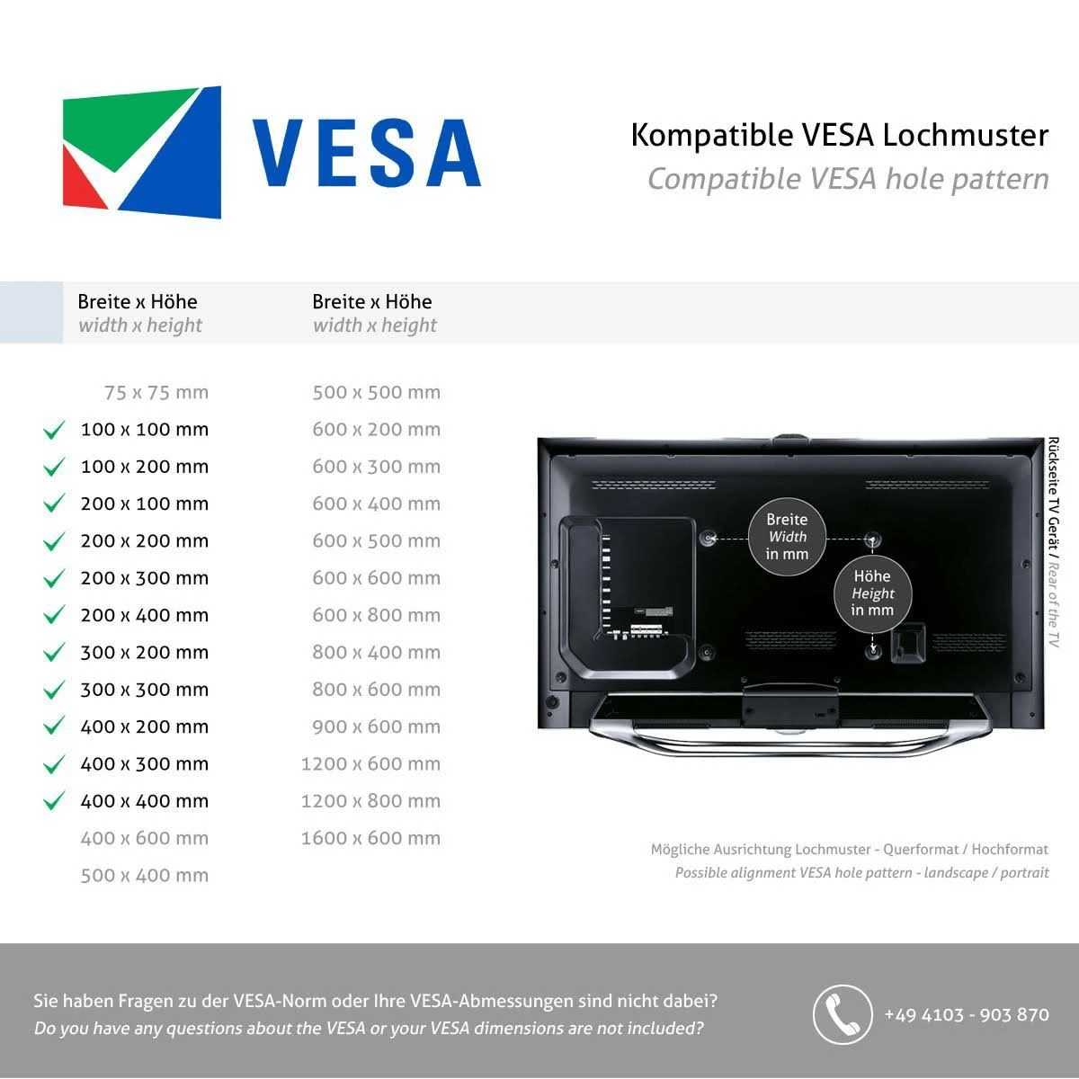 Logotipo VESA, dimensiones y nota sobre patrones de agujeros compatibles.