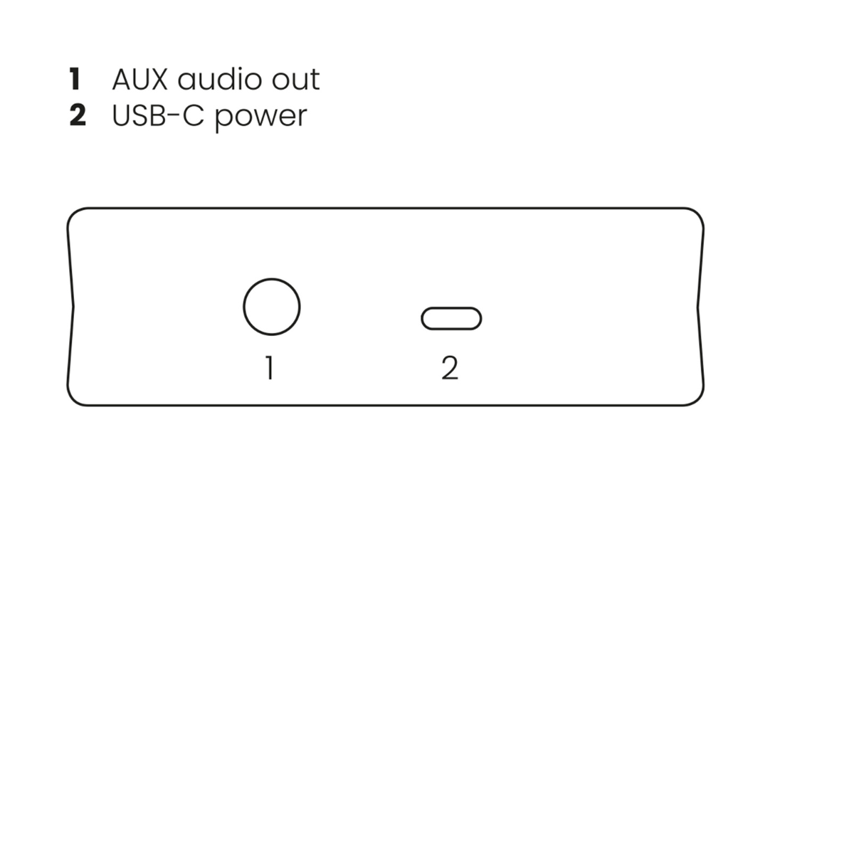 Sono etichettati un'uscita audio AUX e una porta di alimentazione USB-C.