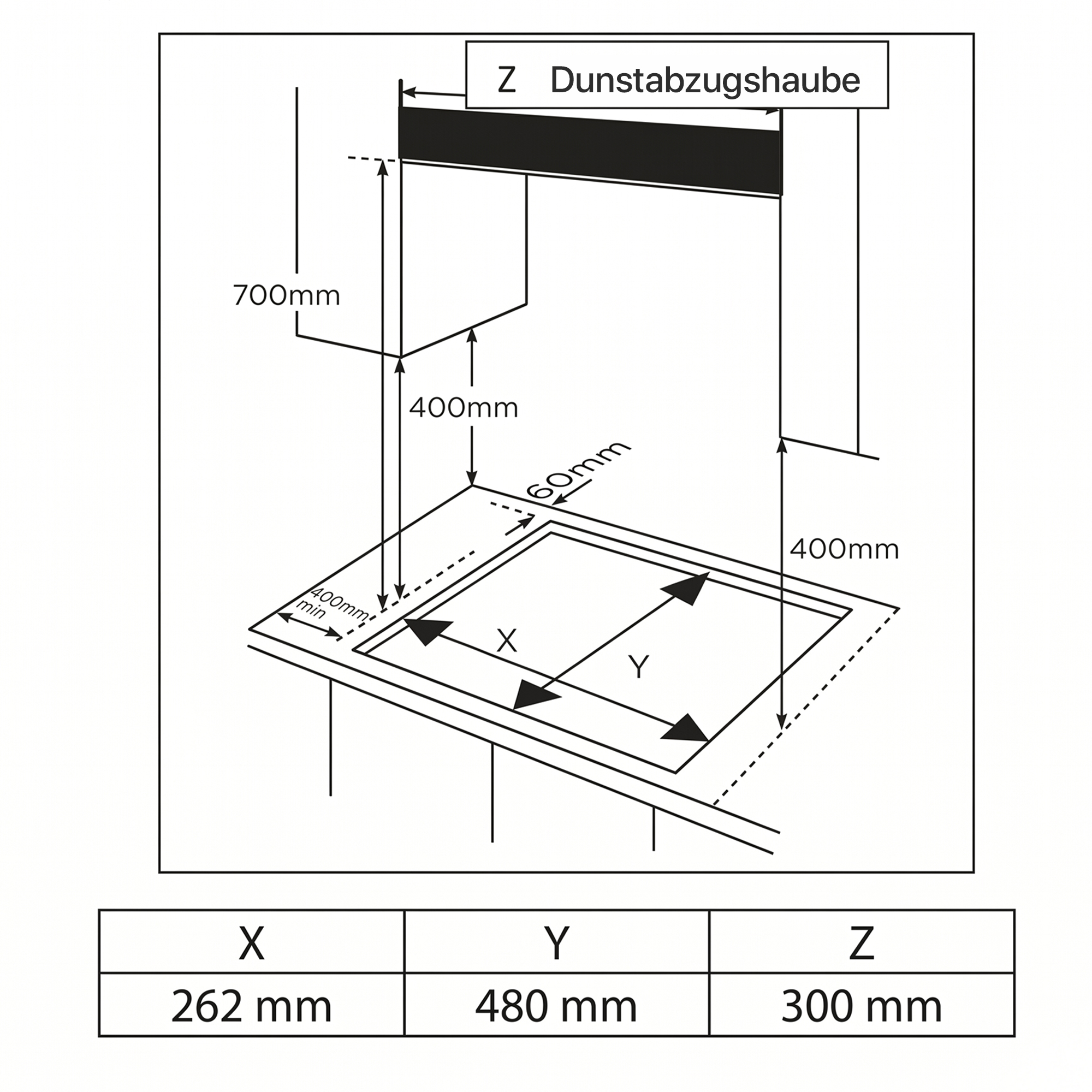 Diagramm einer Dunstabzugshaube mit Maßen X, Y, Z und Abständen.
