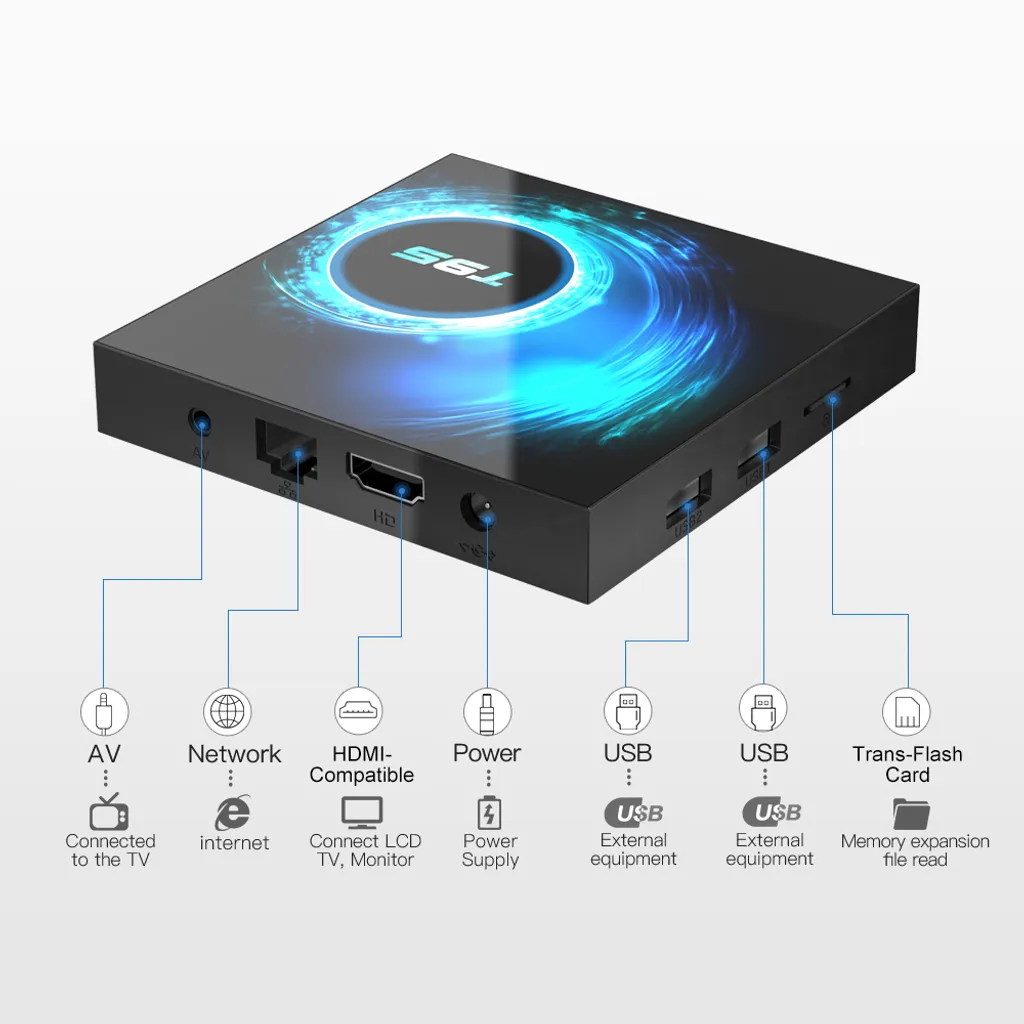 Ein schwarzer Media-Player mit Anschlüssen und Beschriftungen: AV, Netzwerk, HDMI, Strom, USB, Trans-Flash.