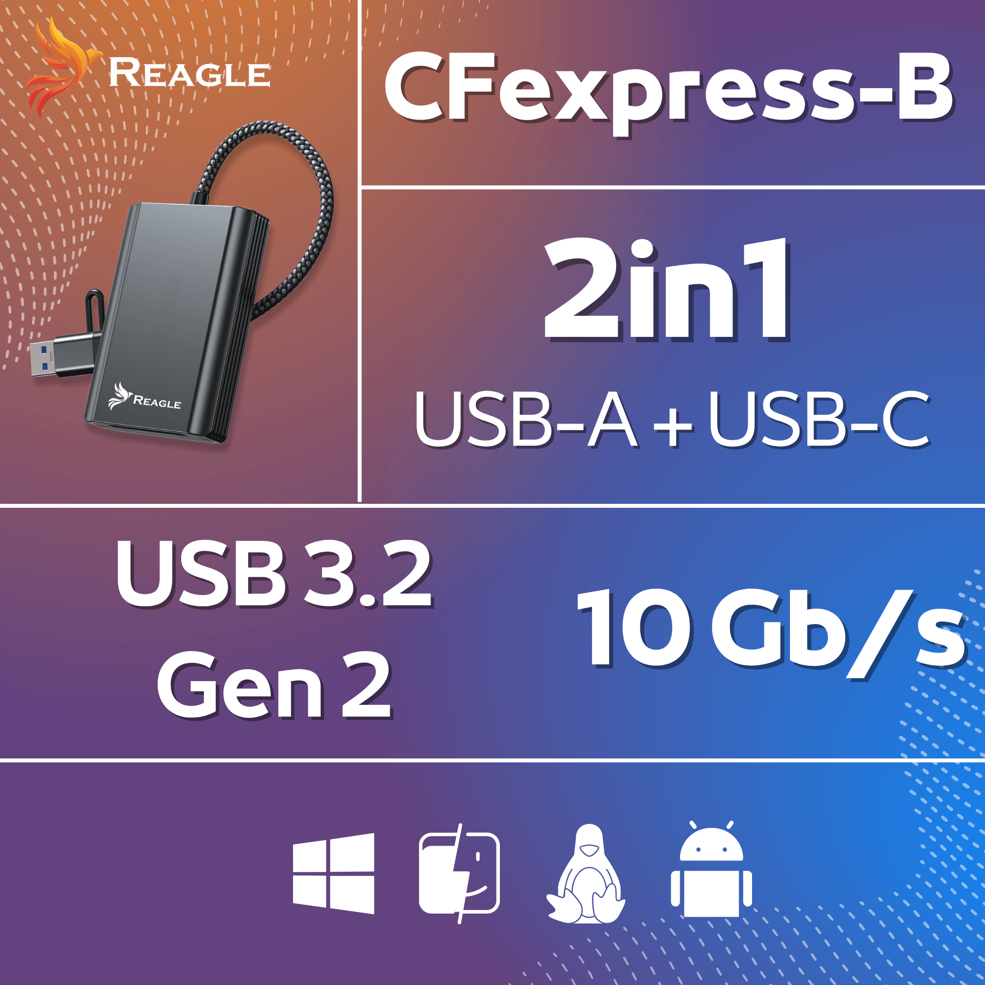Czytnik kart Reagle CFexpress-B: 2w1 USB-A/USB-C, USB 3.2 Gen 2, 10 Gb/s.
