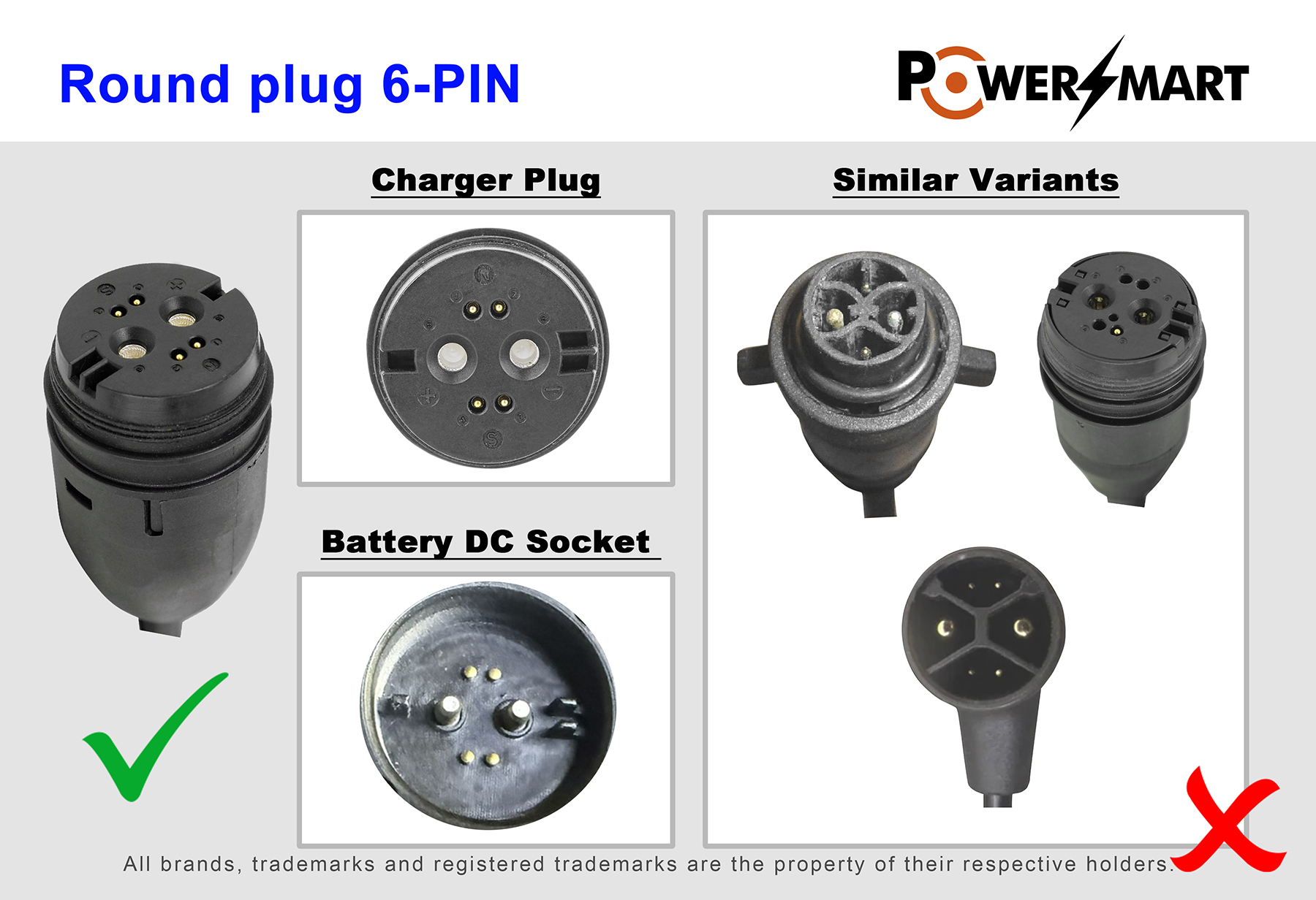 Runder 6-PIN-Stecker, Ladestecker und Batterie-Gleichstrombuchse.