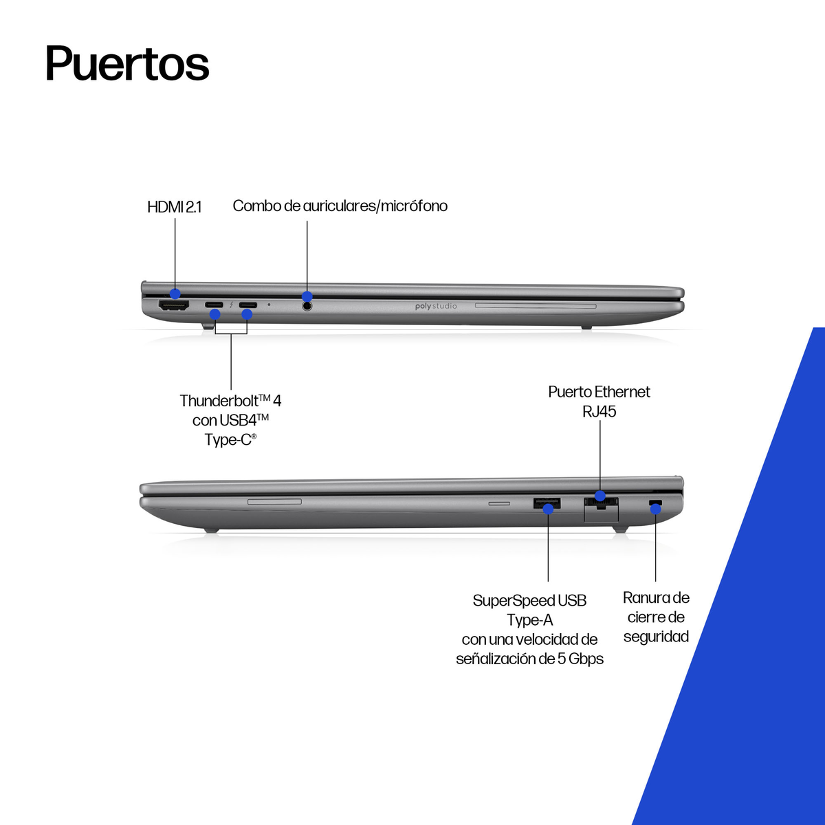 Portátil plateado con puertos: HDMI, USB-C, Ethernet, USB-A, Audio.
