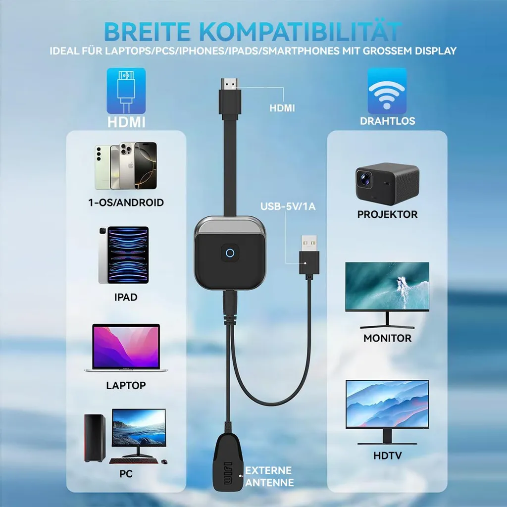 Adapter mit HDMI- und USB-Anschluss für verschiedene Geräte wie Laptops, PCs, Smartphones, Tablets und Projektoren.