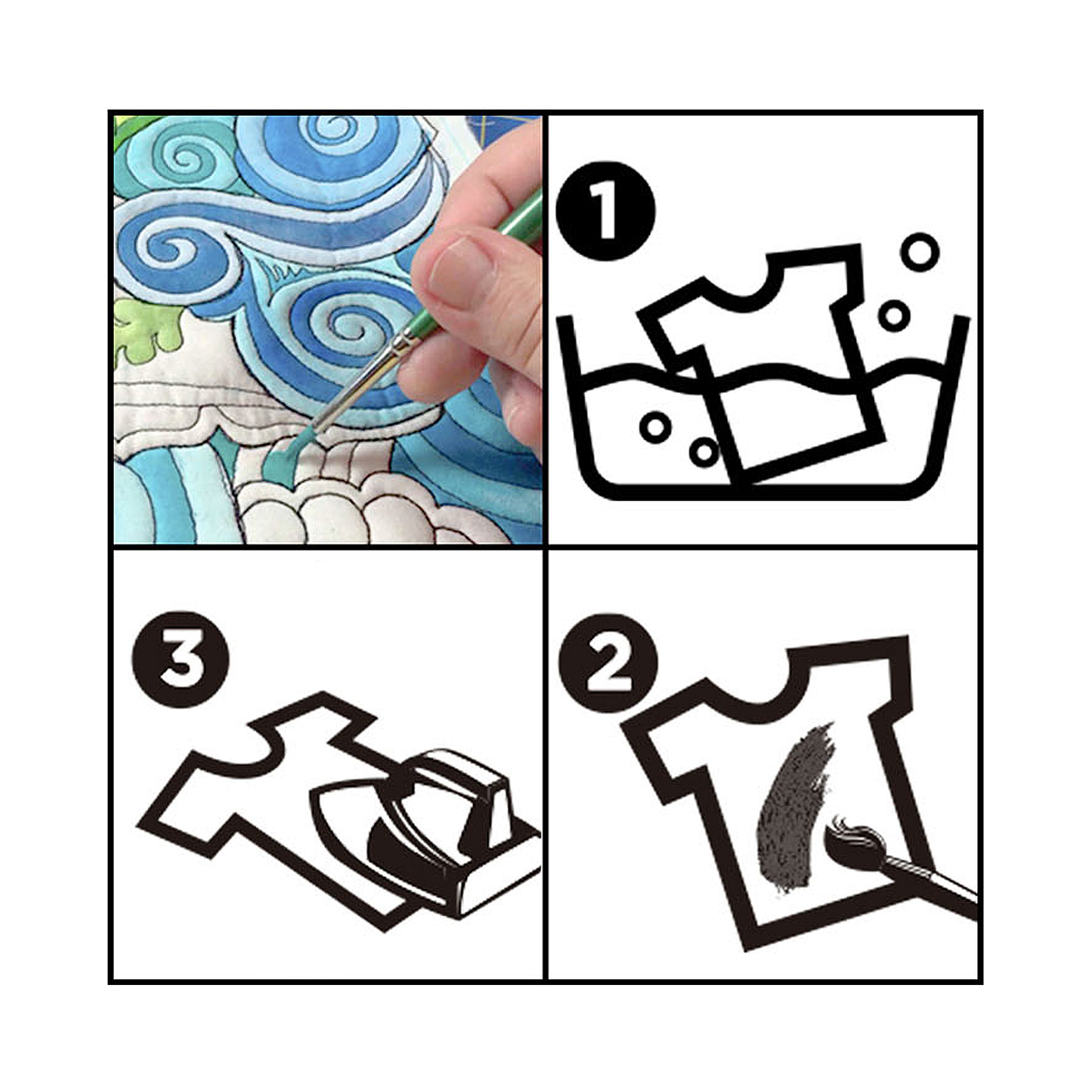 Istruzioni: Dipingere tessuto, lavare, dipingere di nuovo, quindi stirare. Fase 1: Pittura, Fase 2: Lavaggio, Fase 3: Stiratura.