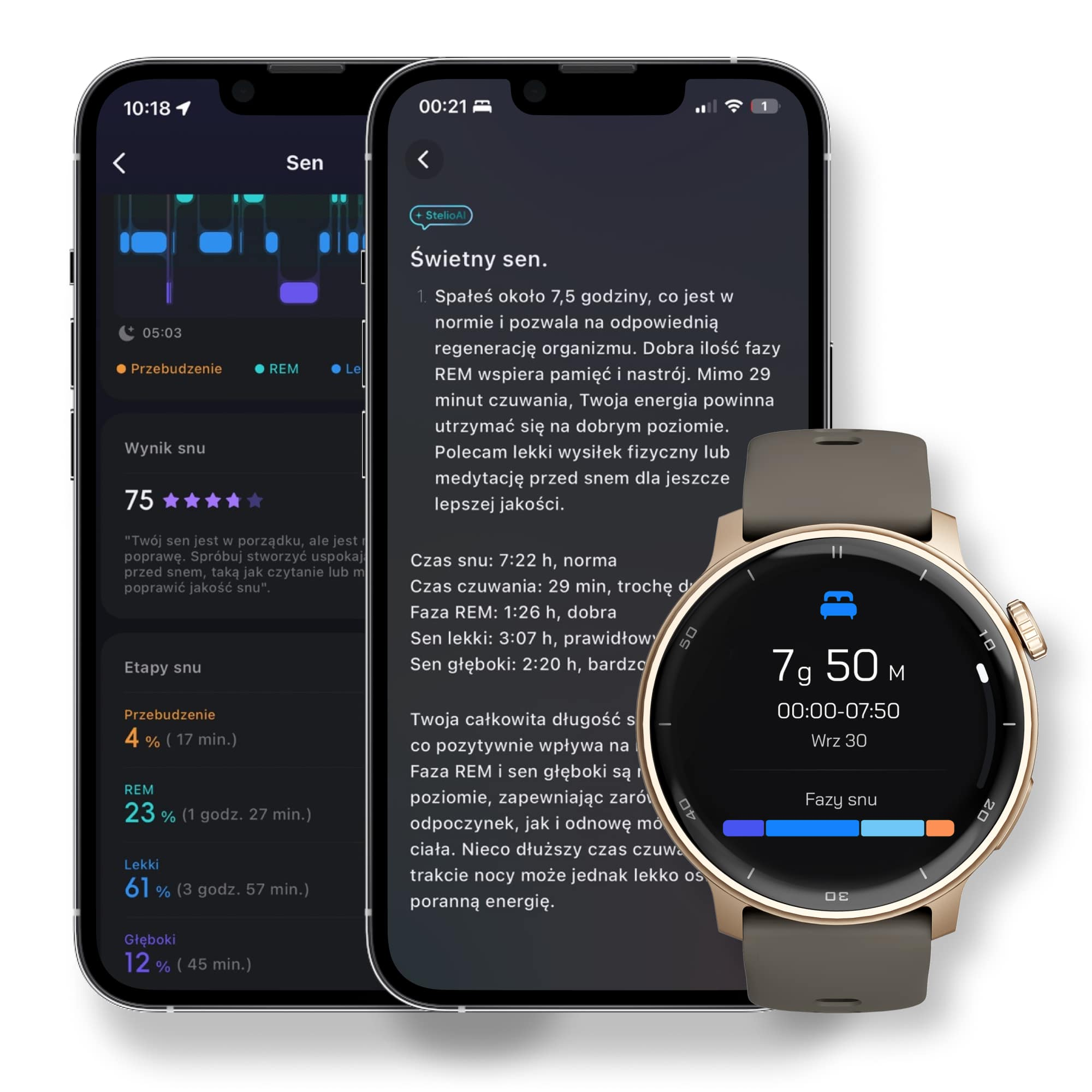 Smartwatch i dwa smartfony pokazują dane o śnie. Jedna aplikacja wyświetla wykresy i statystyki.