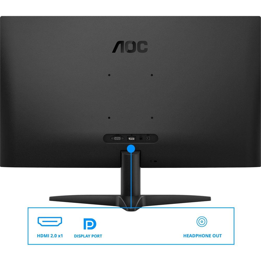 Achterkant van zwarte AOC monitor met poorten: HDMI, DisplayPort, Koptelefoonuitgang.