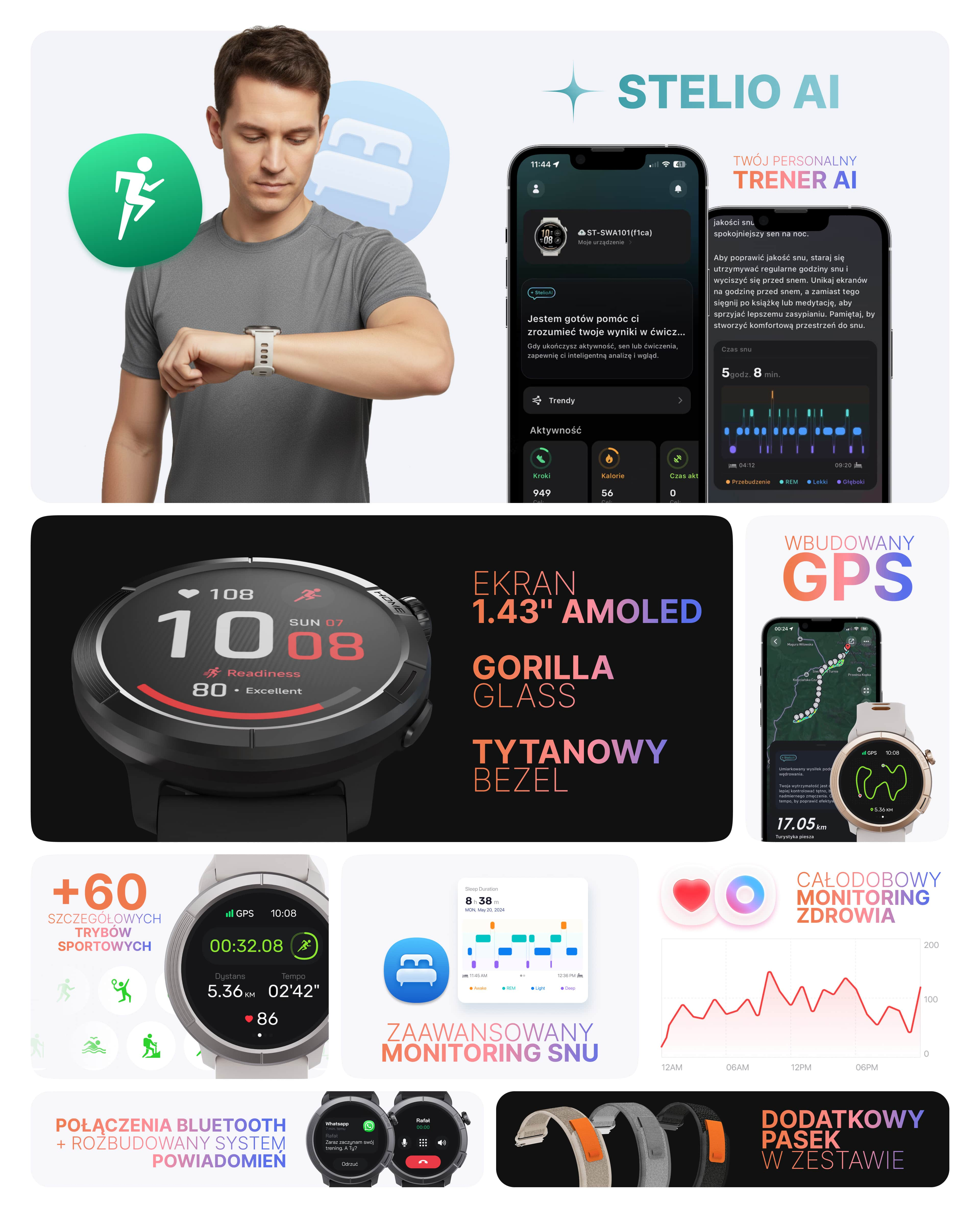 Mężczyzna ze smartwatchem; telefon z aplikacją fitness; ekran smartwatcha pokazujący tętno i aktywność.