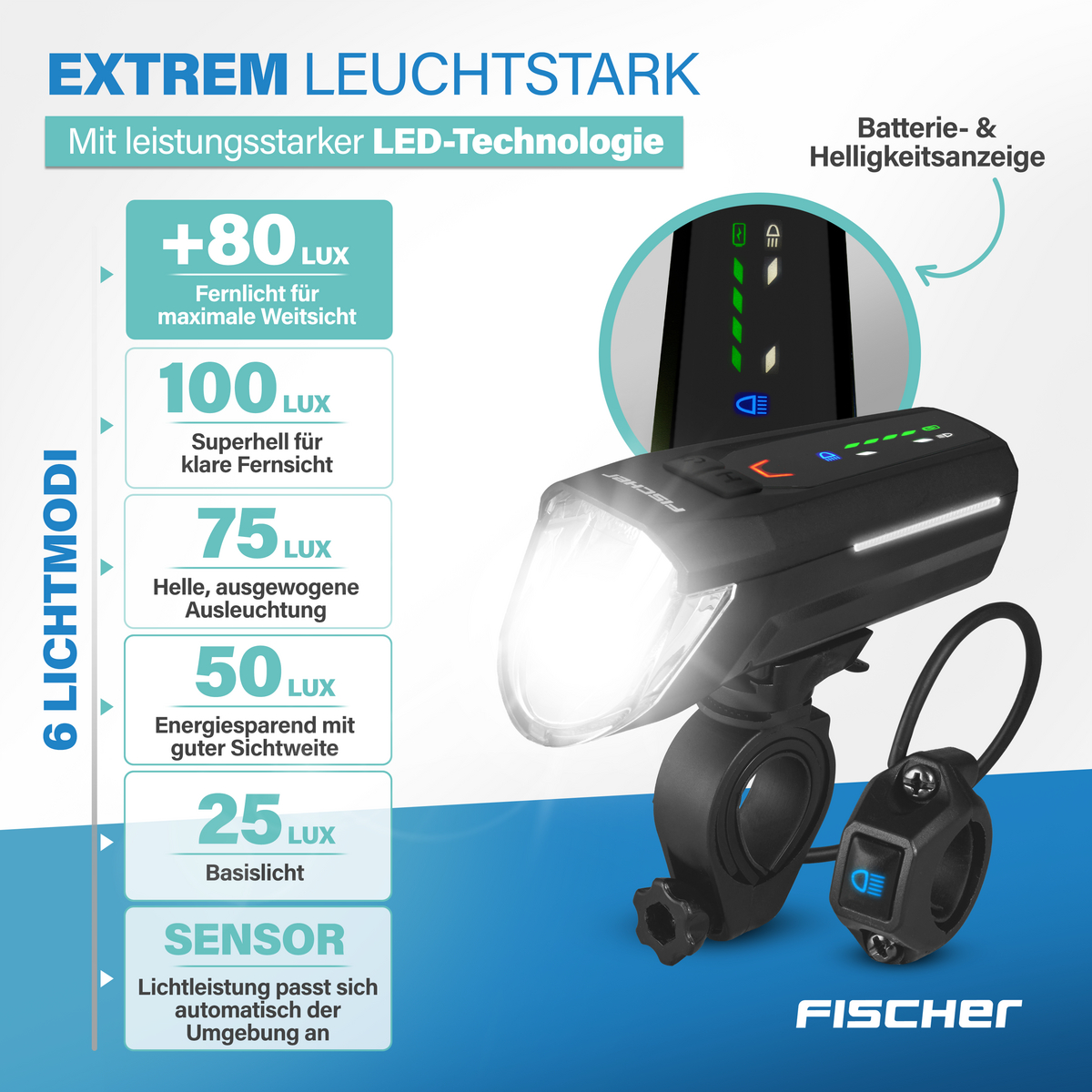 Fahrradlicht mit 6 Modi, extremer Leuchtkraft, LED-Technologie und Batterieanzeige.