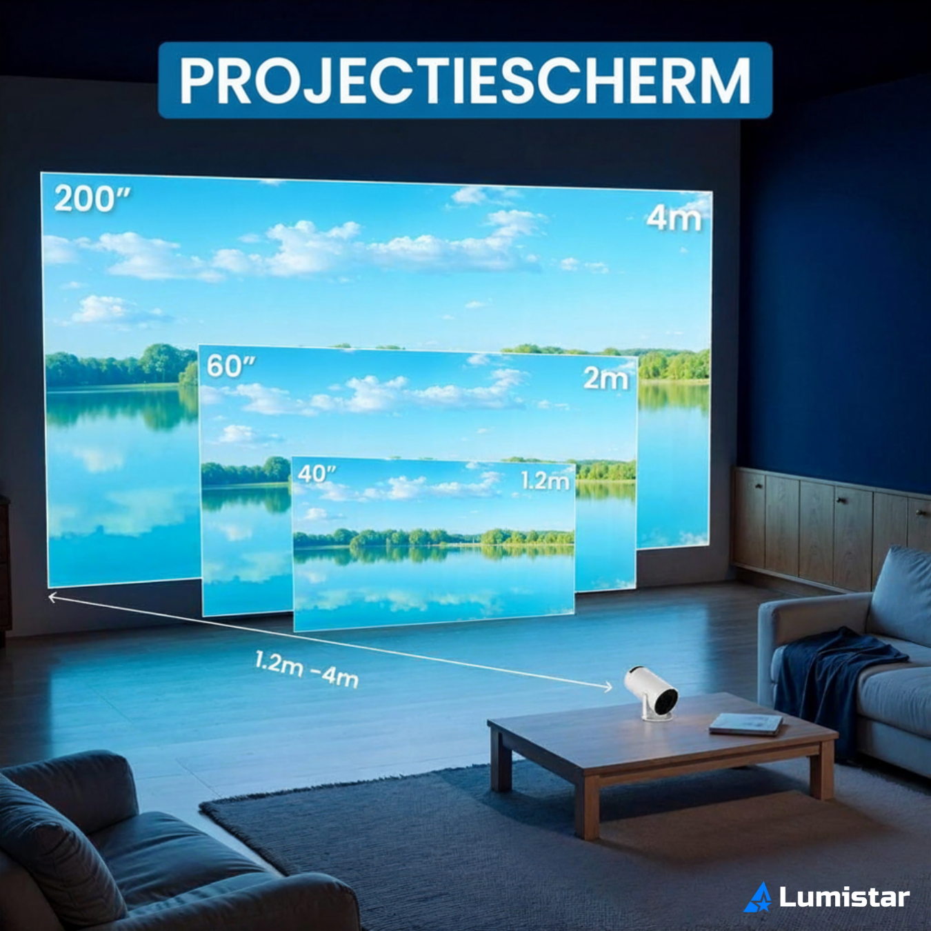 Projection screens of various sizes (40", 60", 200") show a lake and sky scene.