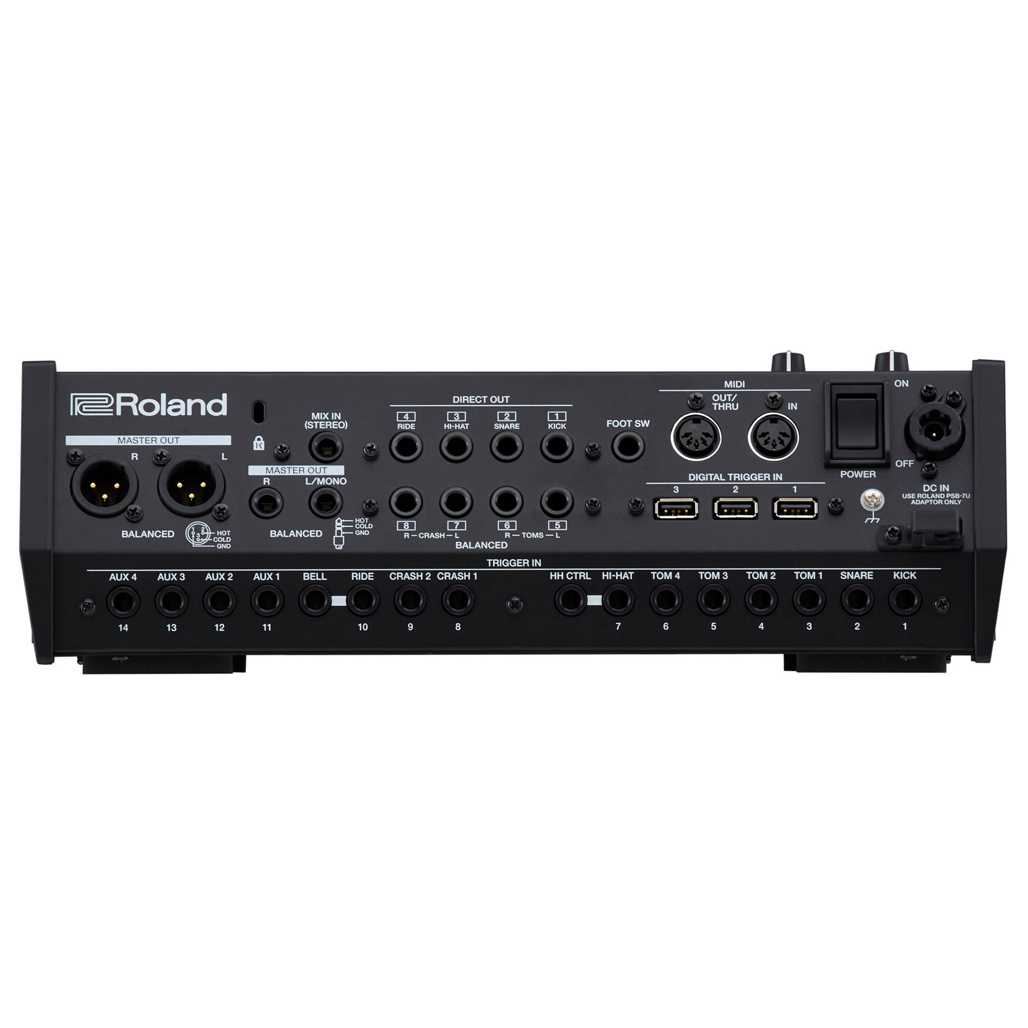 Achterkant van een zwarte Roland drummodule met vele poorten en labels.