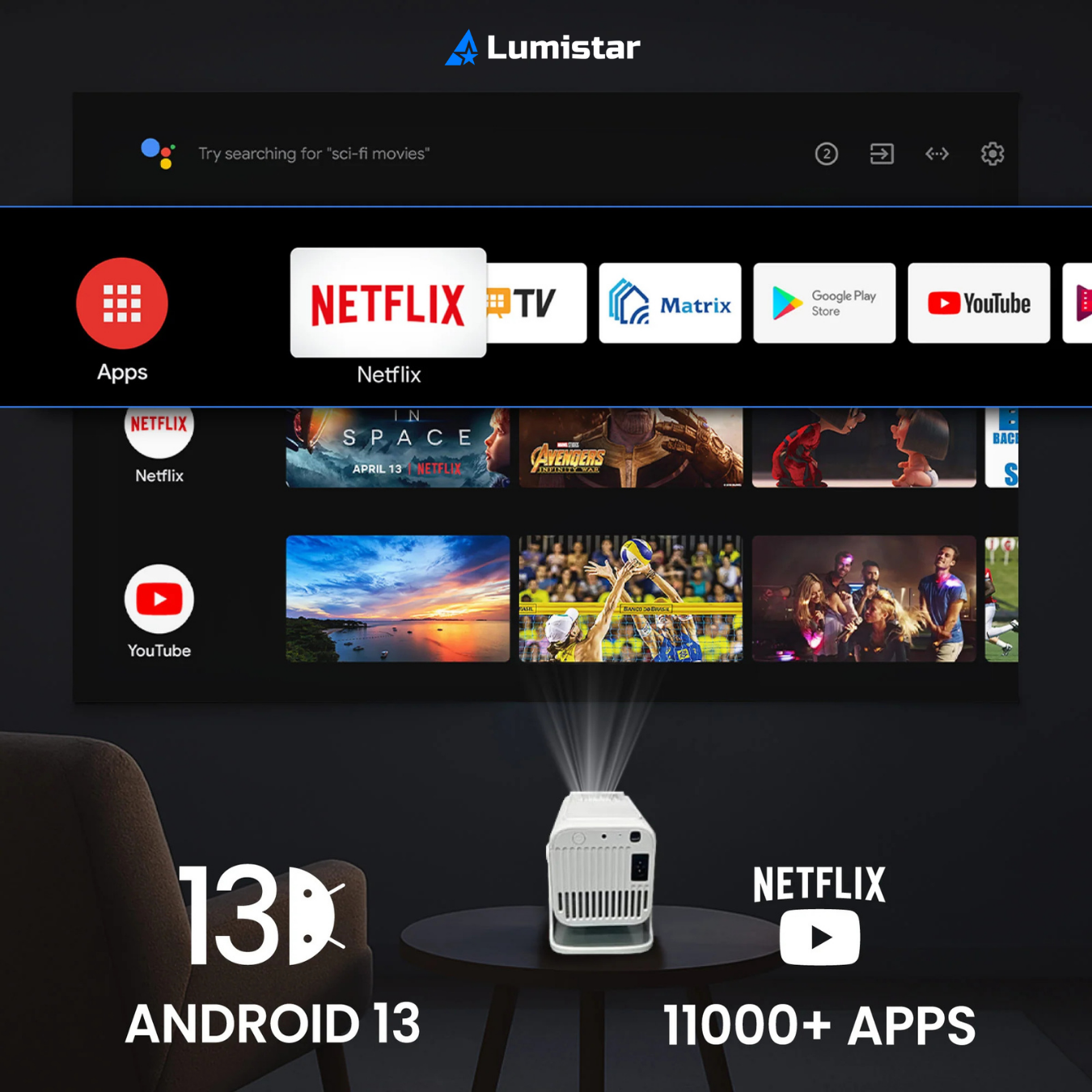 Un proiettore bianco mostra un menu con app come Netflix e YouTube su una parete scura.