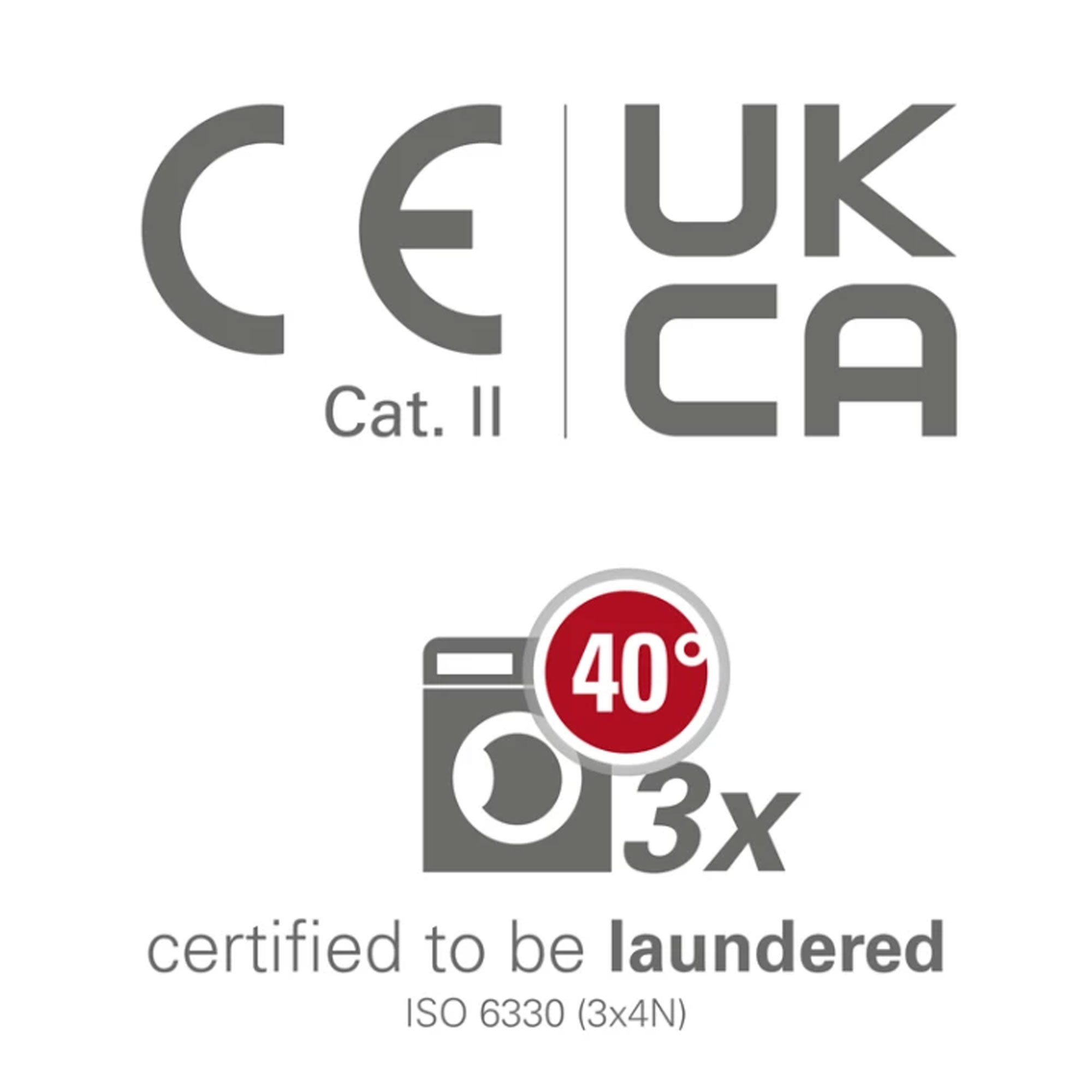 CE UK CA işaretleri, 40 derecelik çamaşır makinesi, 3x sertifikalı.