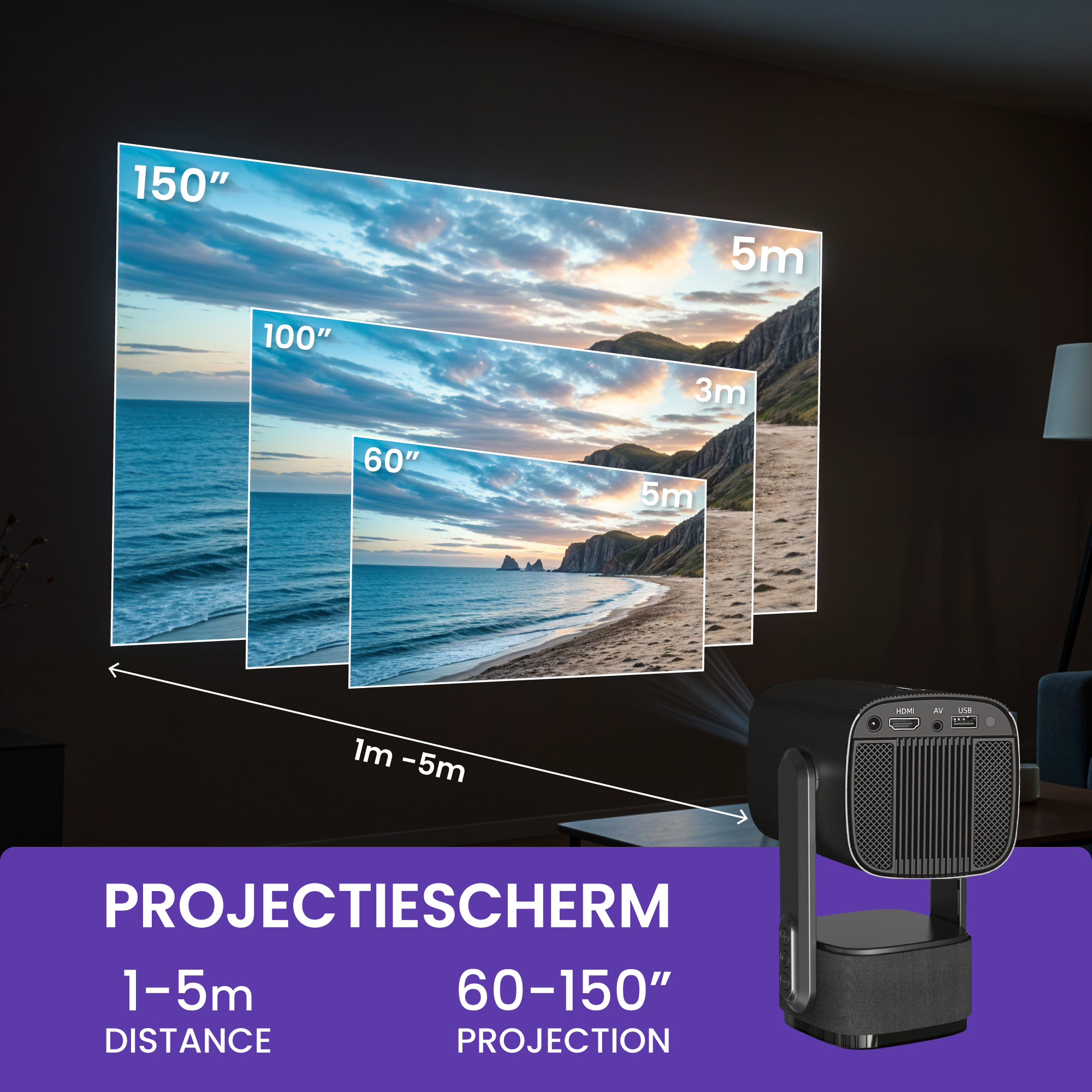 A projector displays tiered images from 60-150 inches across 1-5m distance.