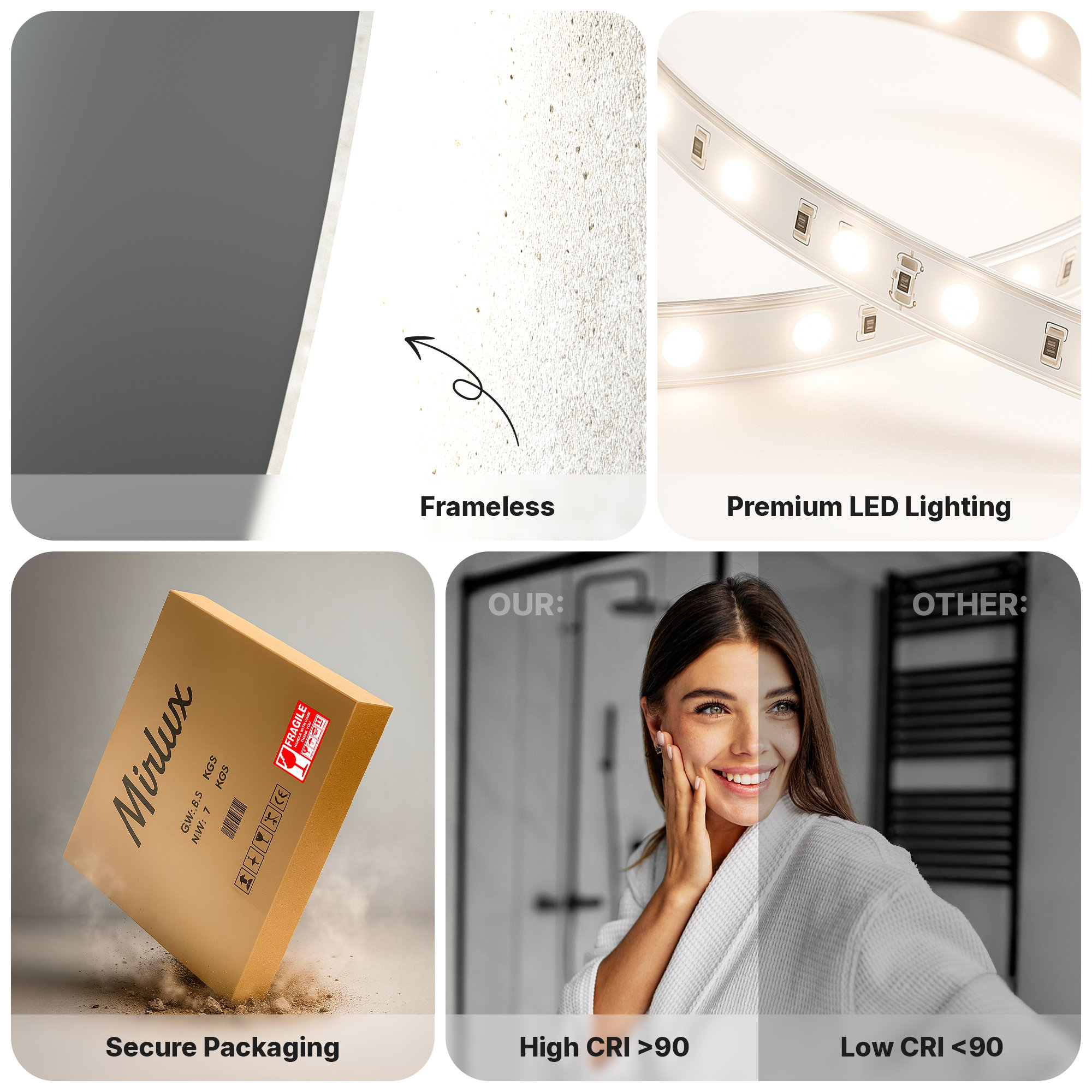 Vier afbeeldingen: Close-up van frameloze muur, LED-strip, veilige verpakking, vrouw met hoge/lage CRI.
