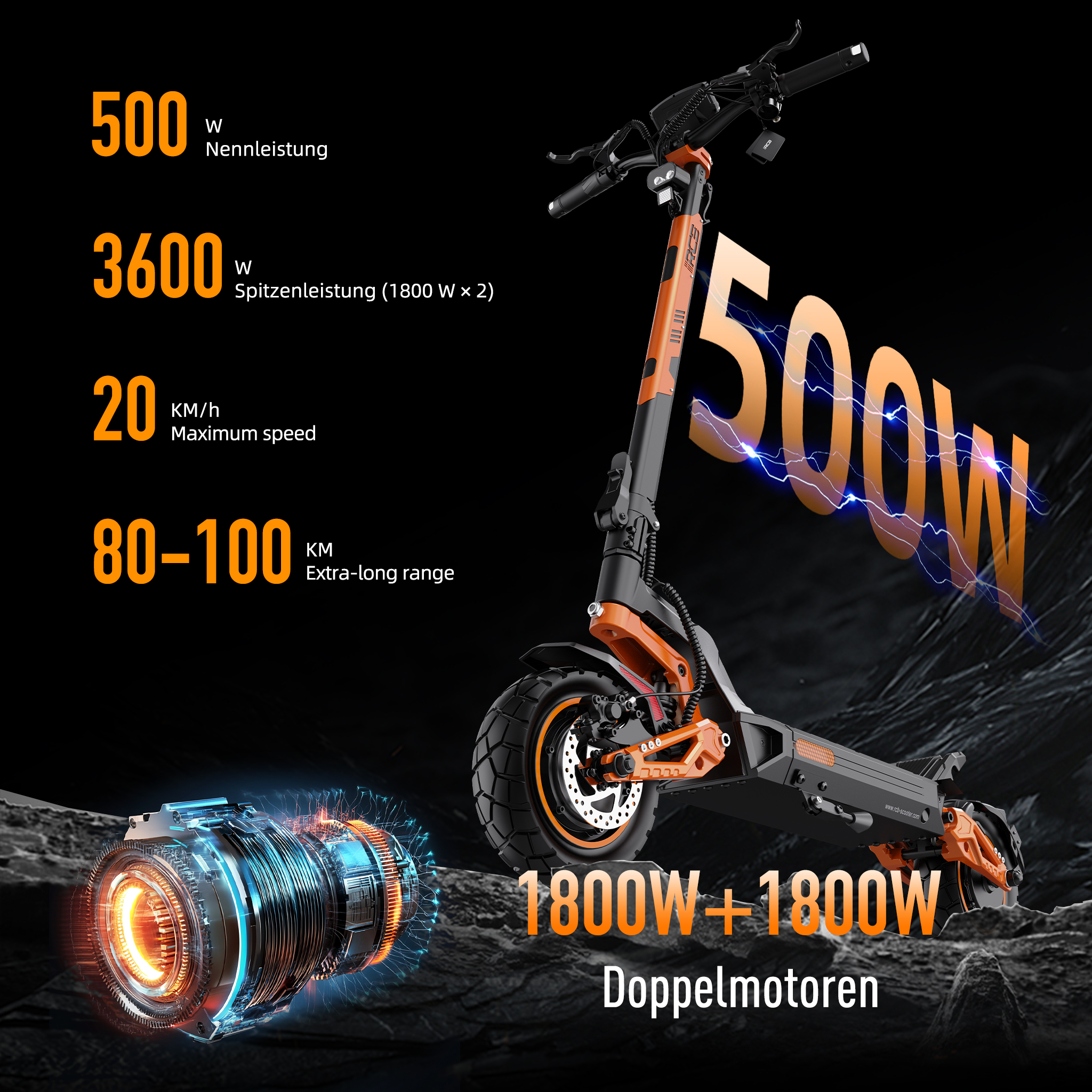 Ein orange-schwarzer E-Scooter mit technischen Daten: 500W Nennleistung, 3600W Spitzenleistung, 20 km/h max. Geschwindigkeit, 80-100 km Reichweite.