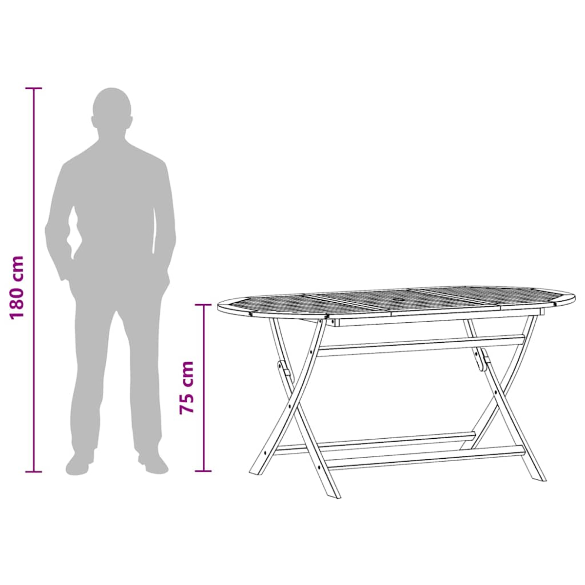 Ein Mann von 180 cm neben einem ovalen Tisch von 75 cm Höhe.