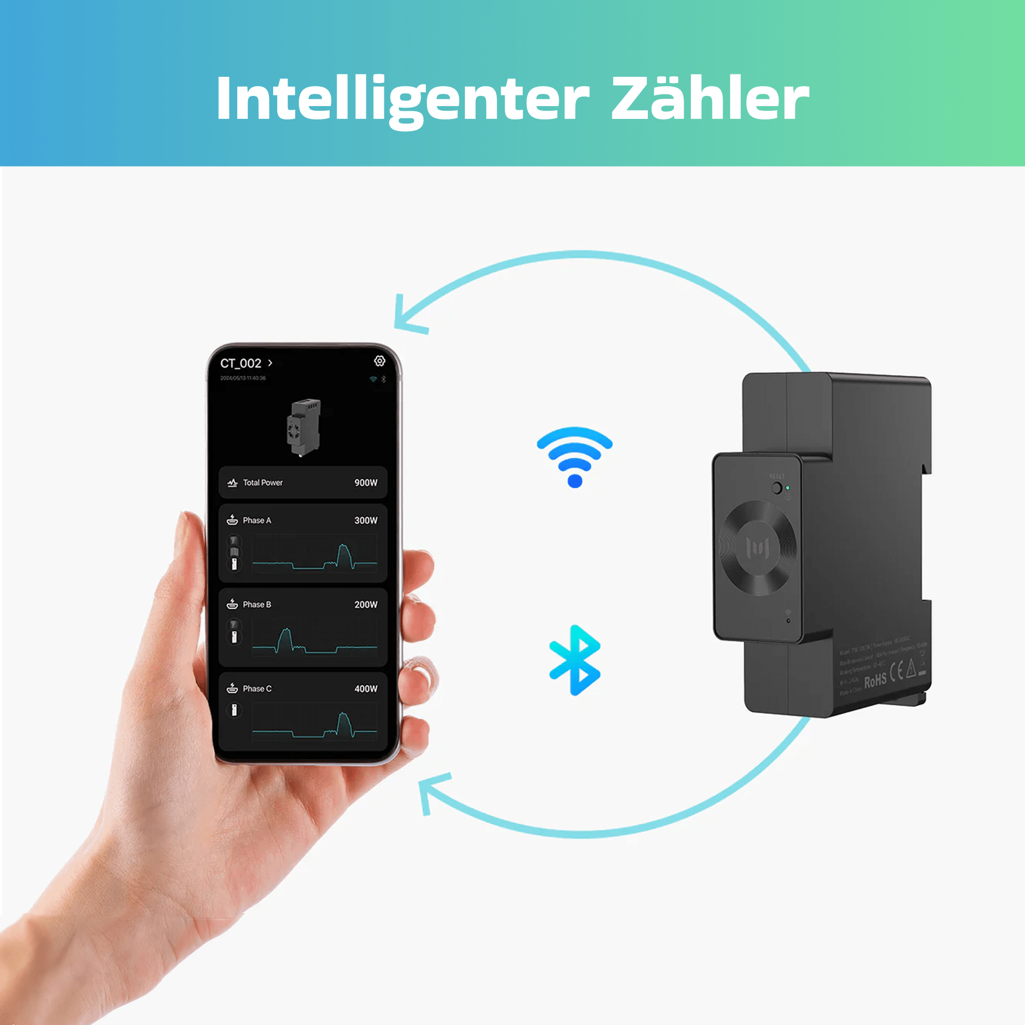 Hand hält Smartphone mit Zähler-App; daneben intelligenter Zähler.