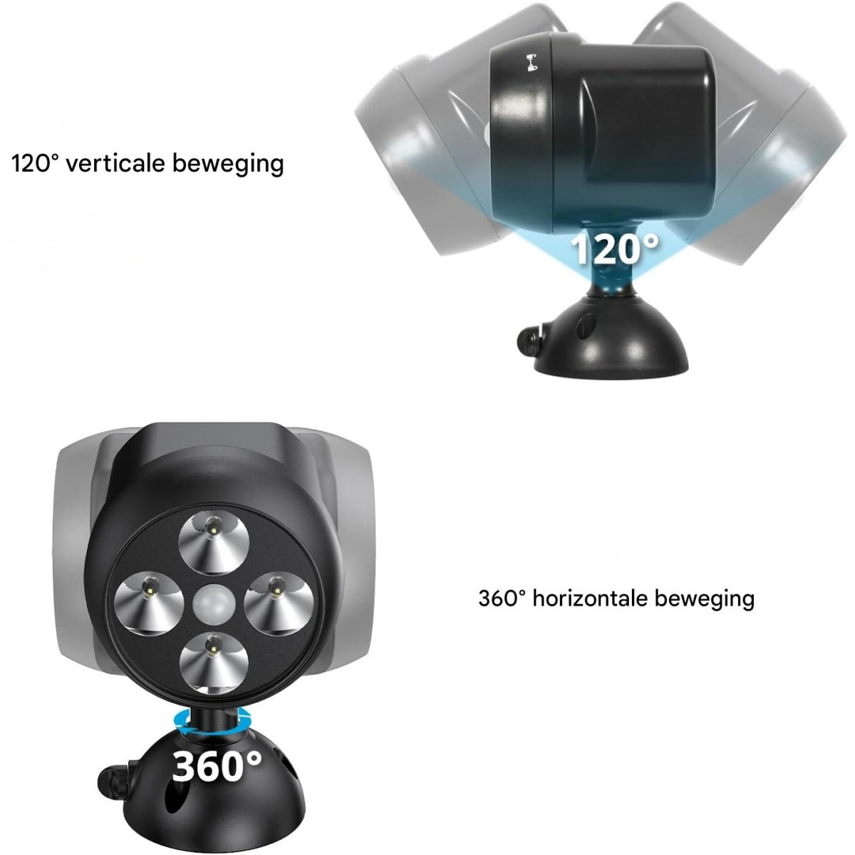 Schwarzer Sensor-Strahler mit 120° vertikaler und 360° horizontaler Bewegung.